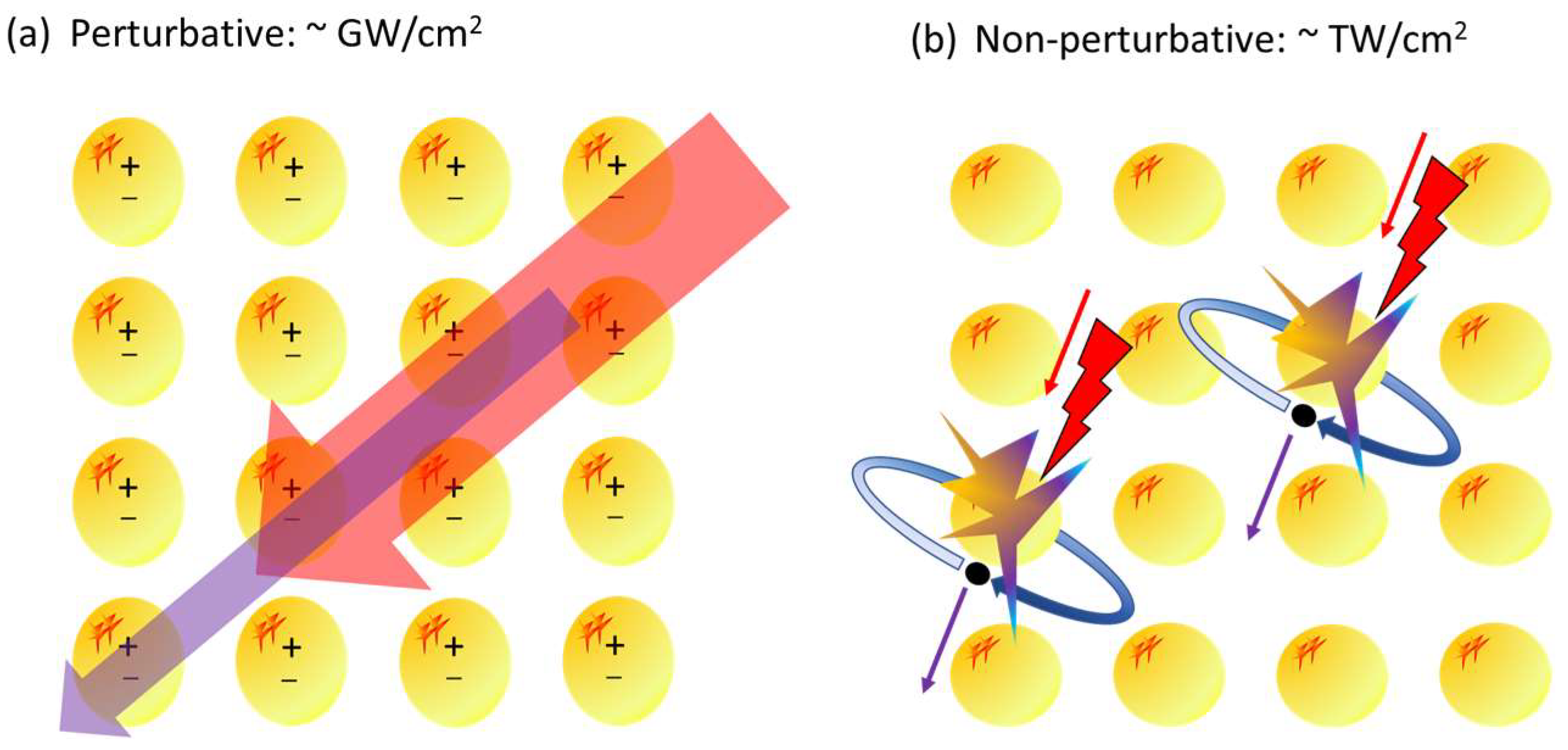 Optics 04 00017 g001