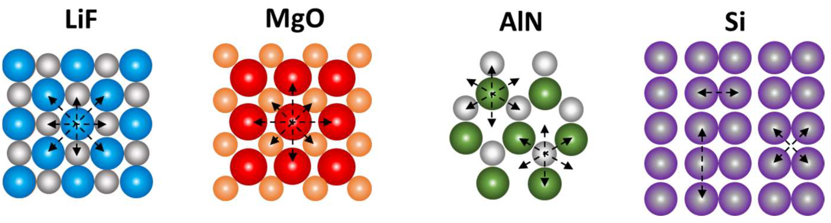 Optics 04 00017 g003