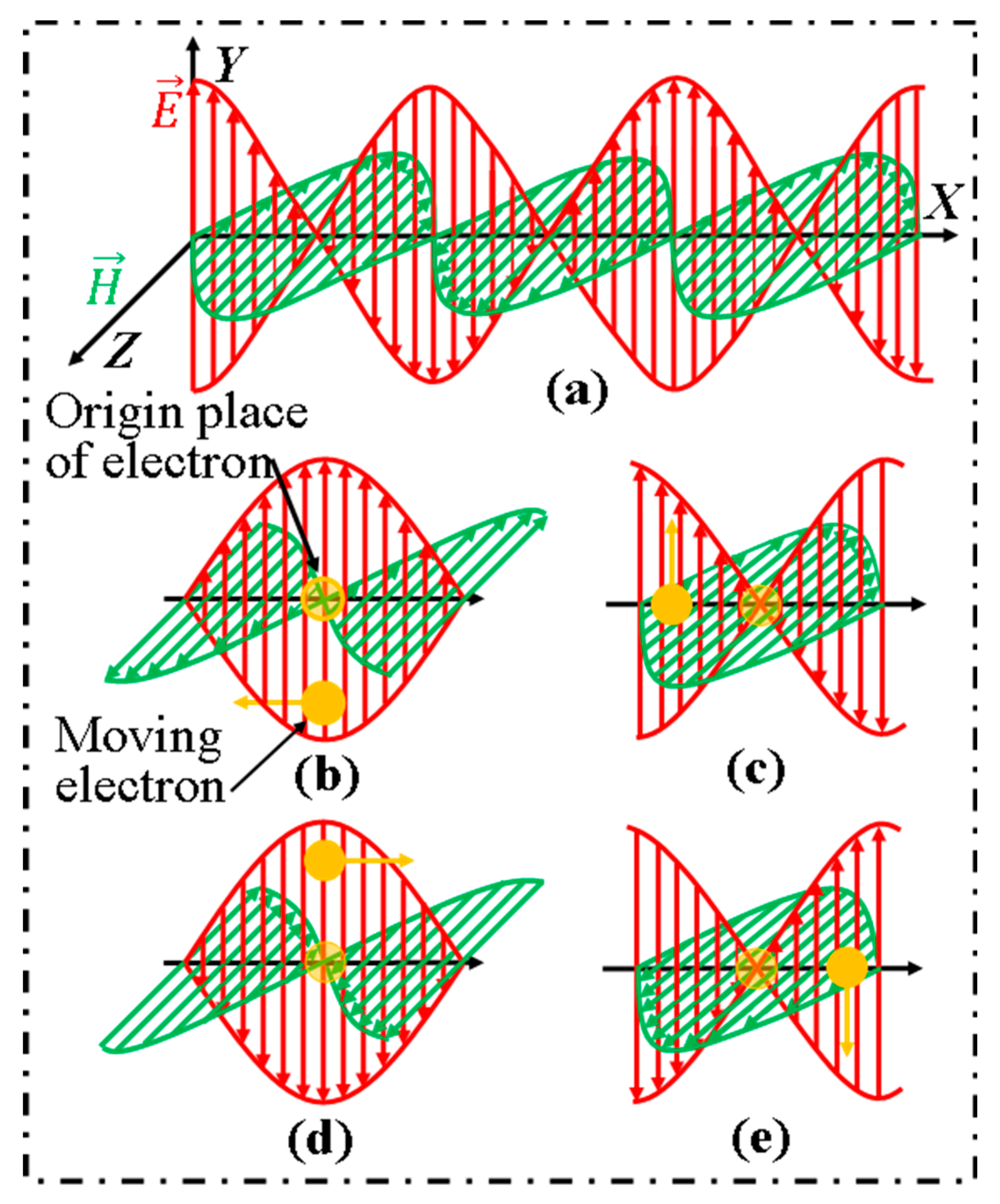 Optics 04 00018 g003
