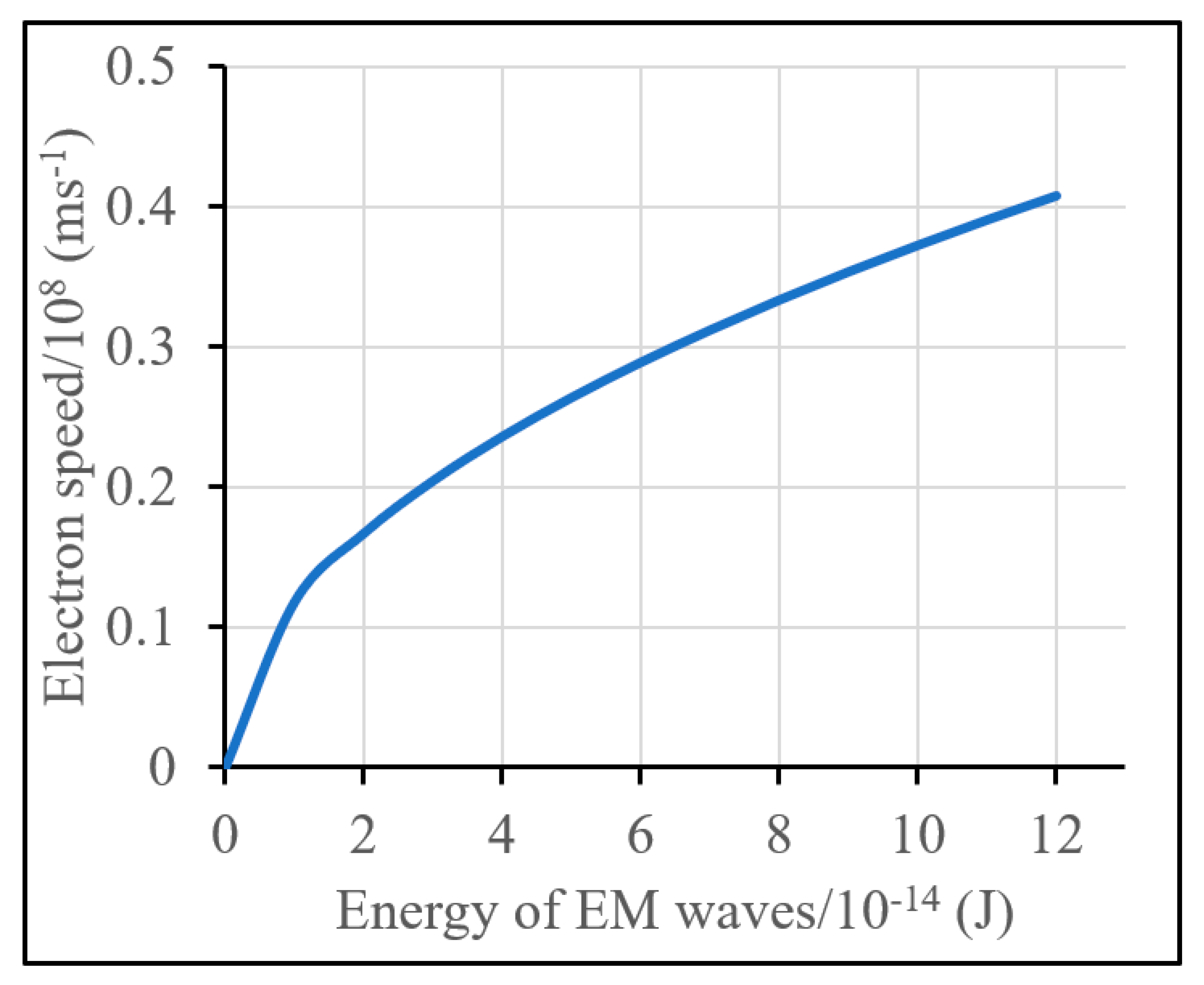 Optics 04 00018 g007