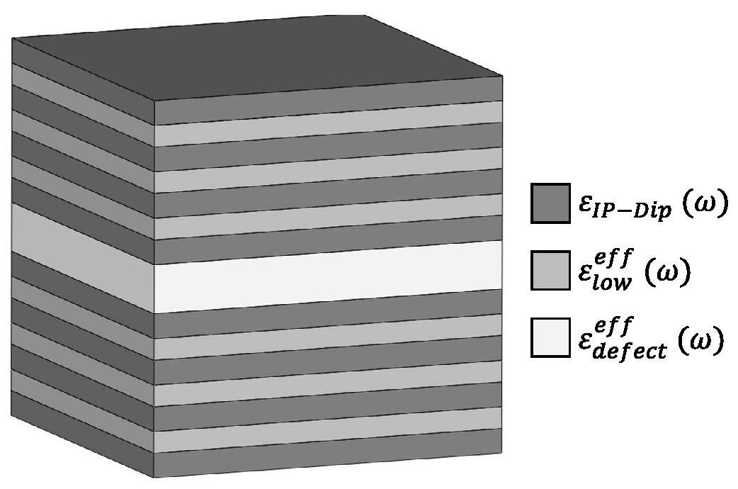 Optics 04 00021 g001 Optics 04 00021 g001