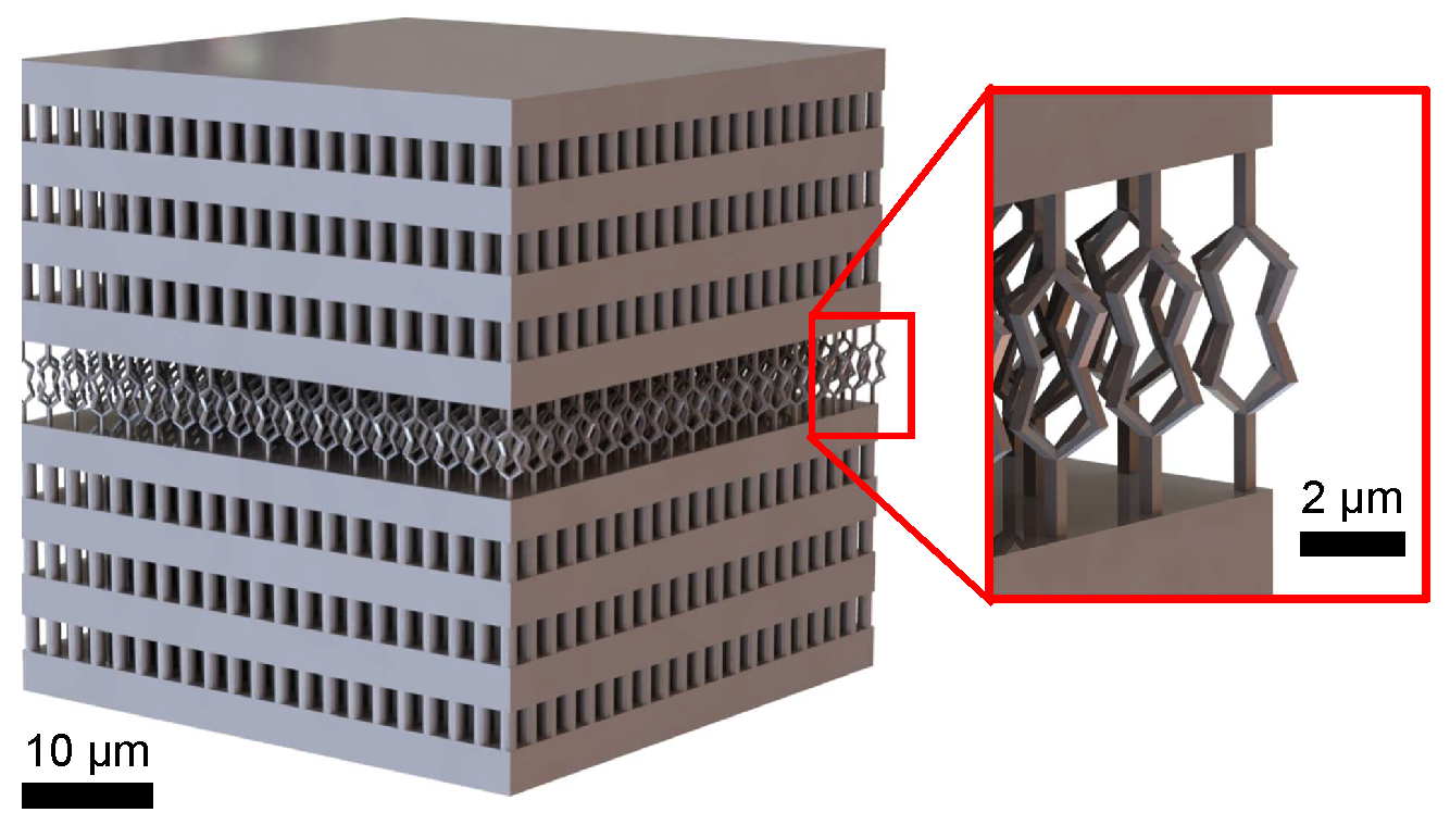 Optics 04 00021 g002 Optics 04 00021 g002
