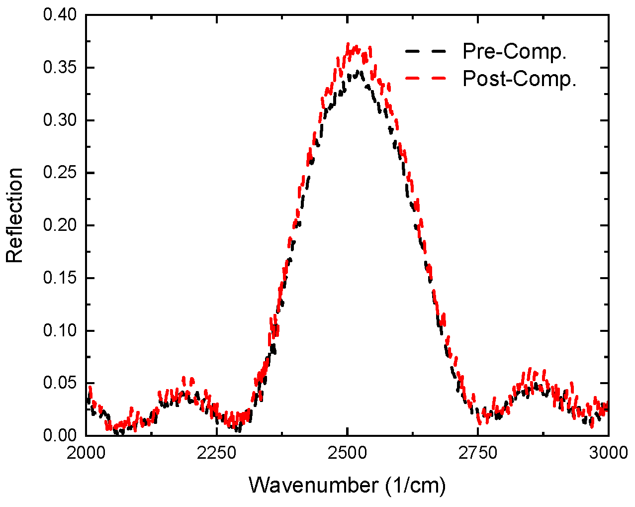 Optics 04 00021 g006 Optics 04 00021 g006