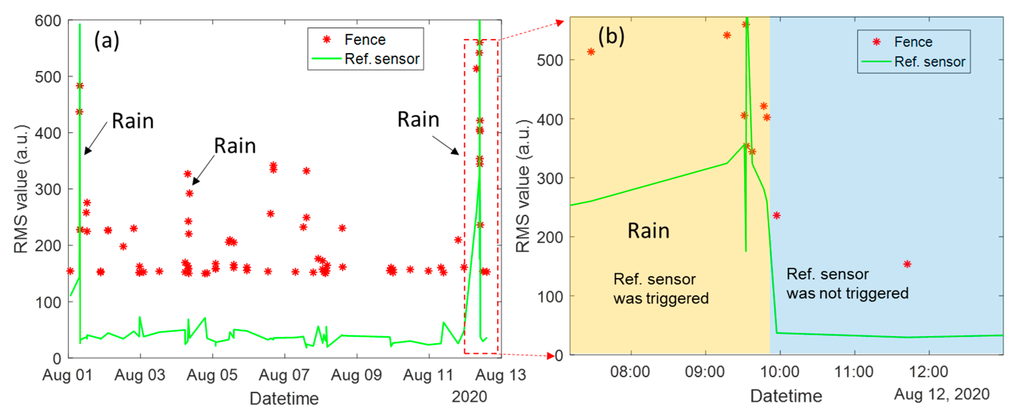 Optics 04 00024 g007