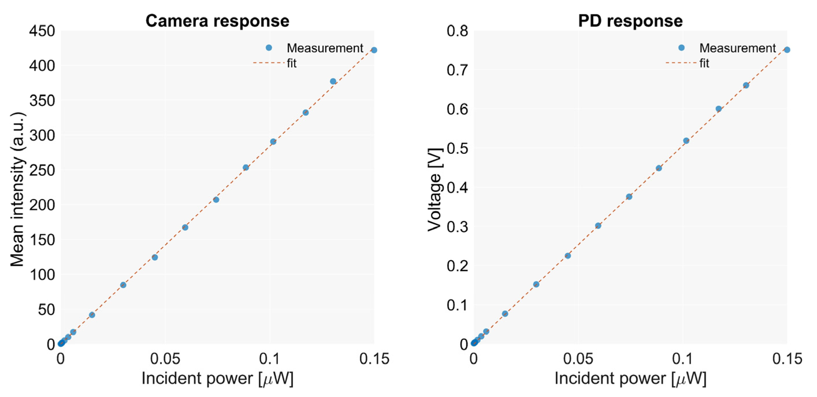 Optics 04 00025 g002