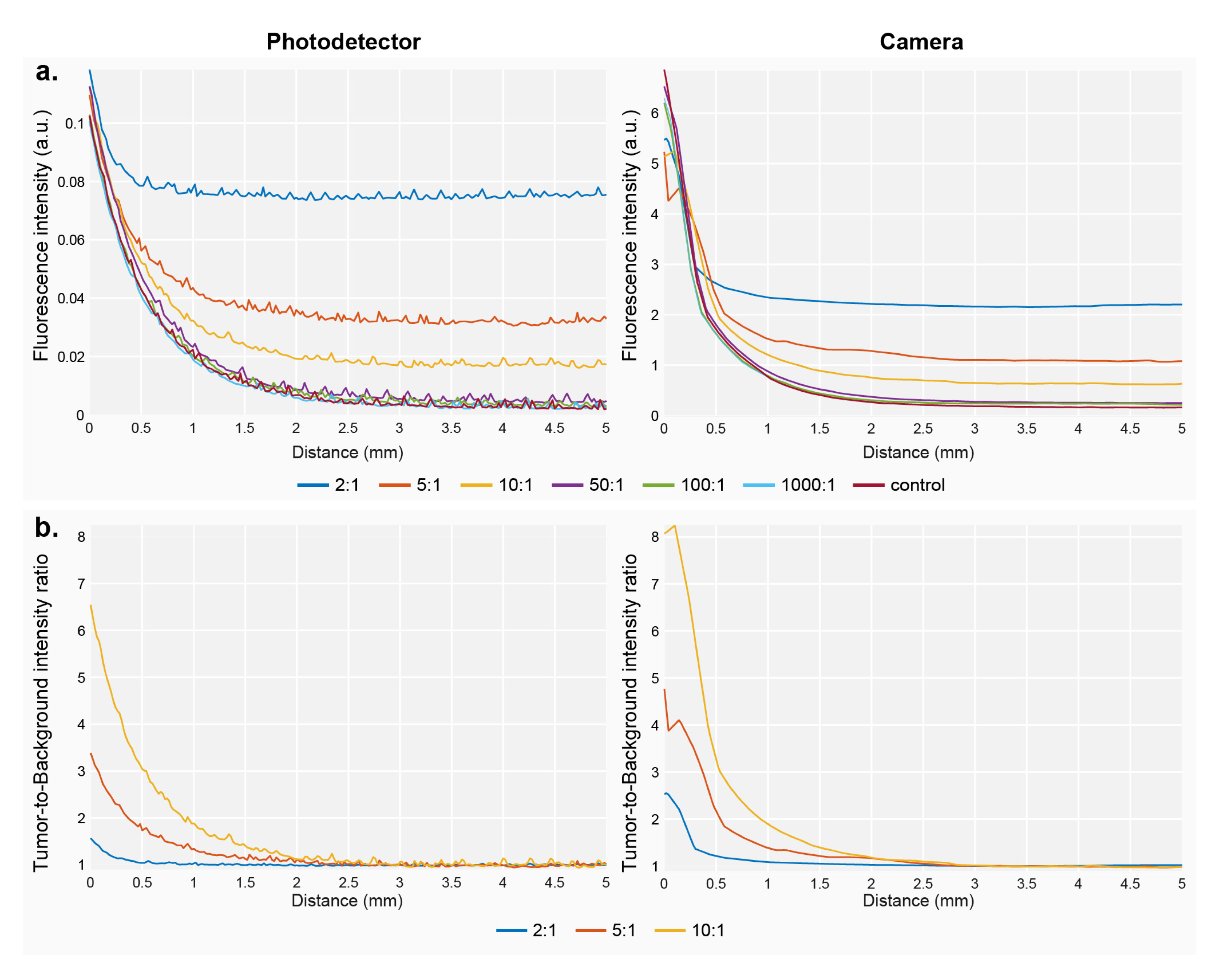 Optics 04 00025 g007