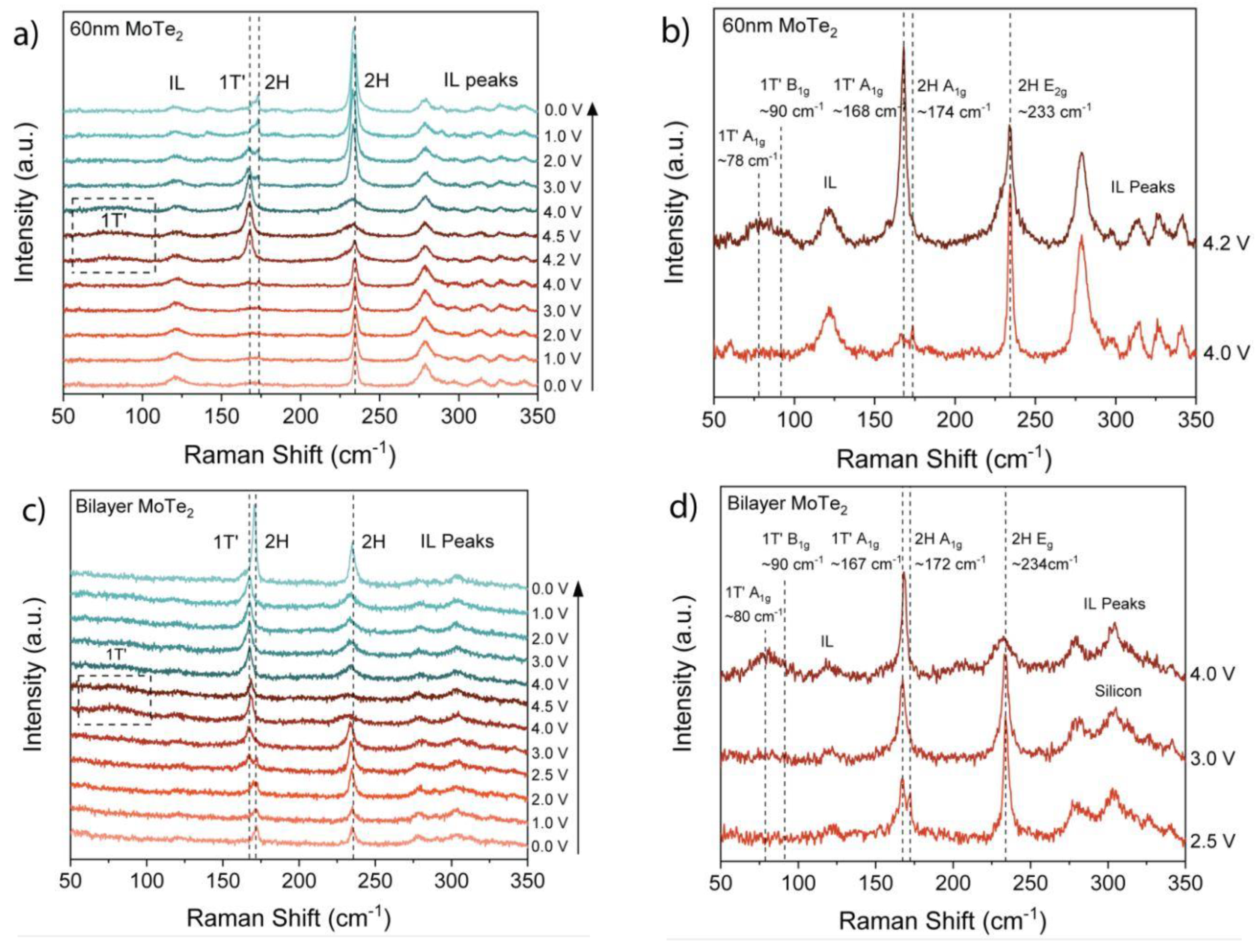 Optics 04 00026 g001 Optics 04 00026 g001