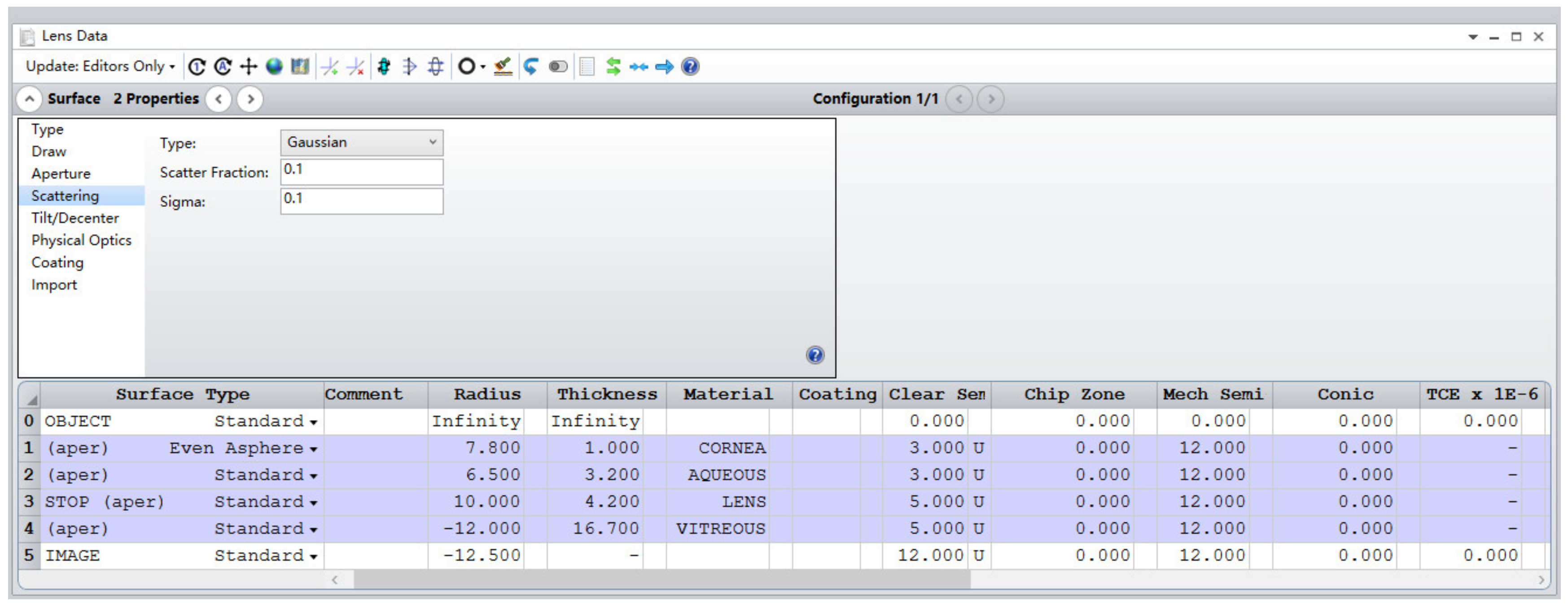Optics 04 00027 g002 Optics 04 00027 g002