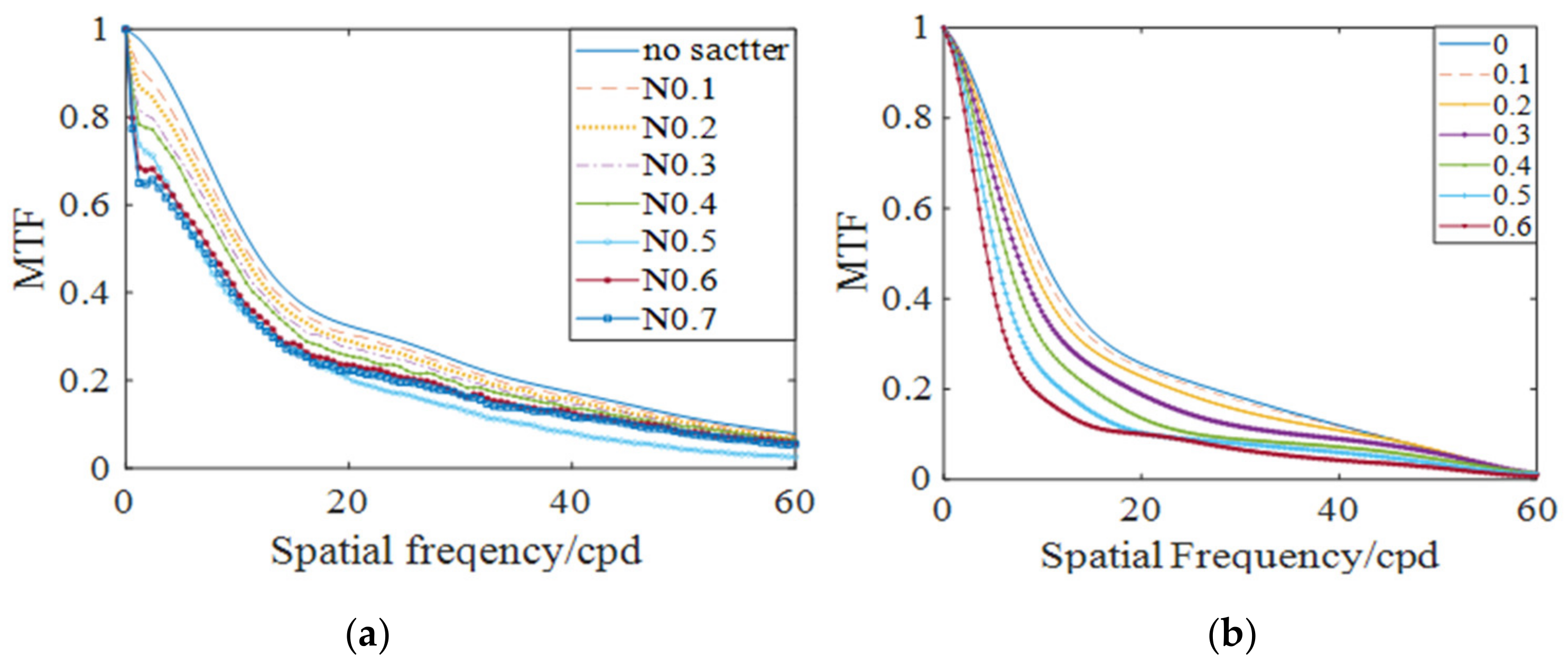 Optics 04 00027 g005 Optics 04 00027 g005