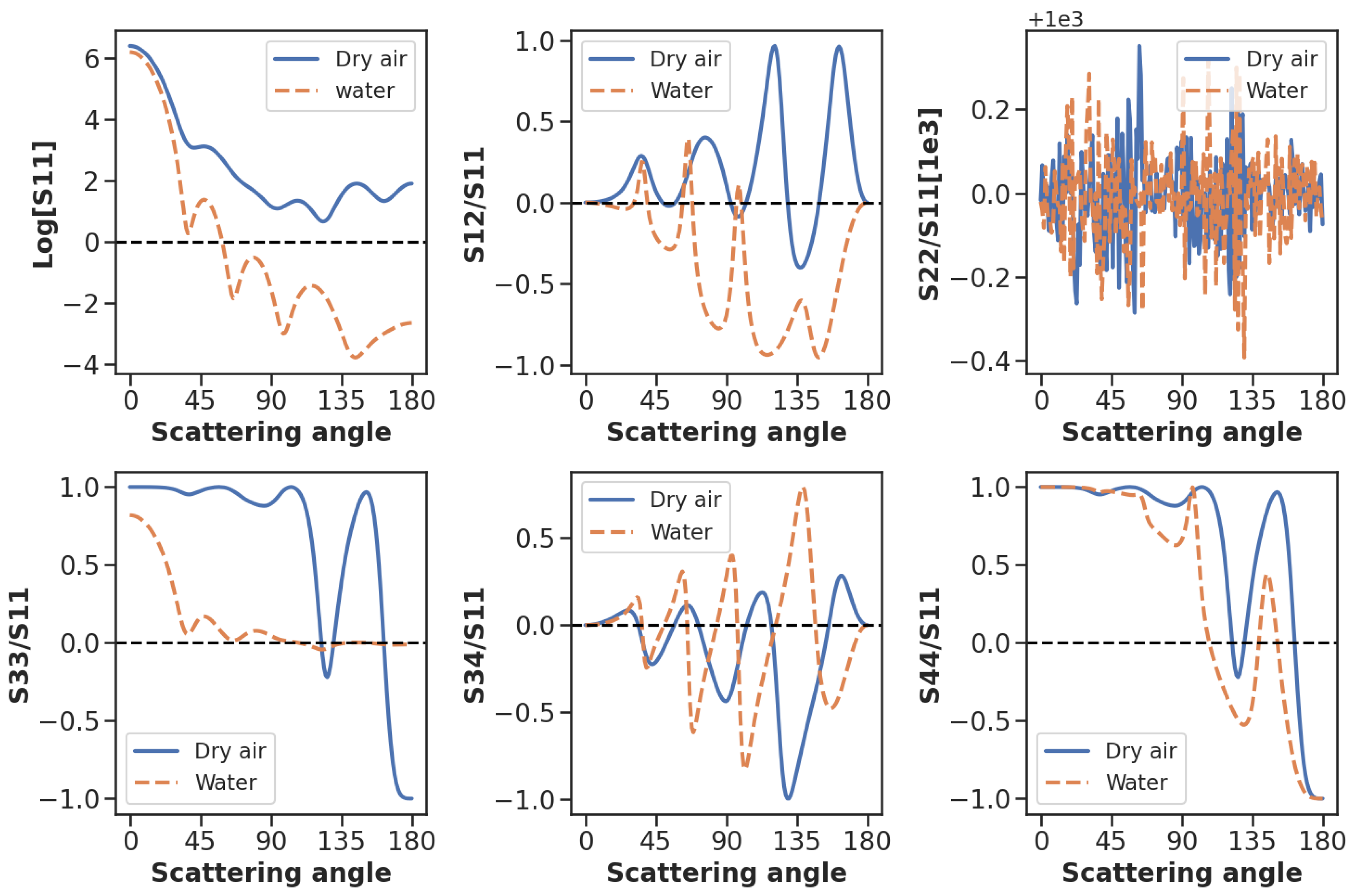 Optics 04 00028 g003 Optics 04 00028 g003