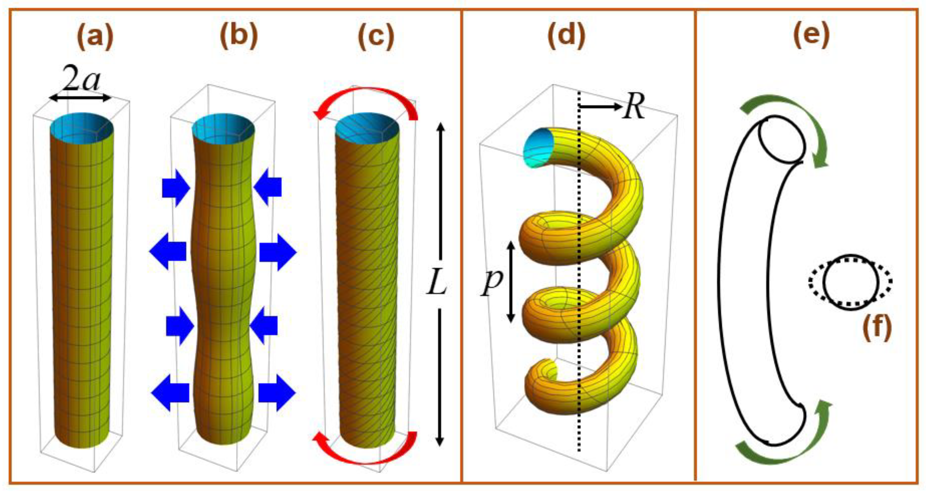 Optics 04 00030 g001