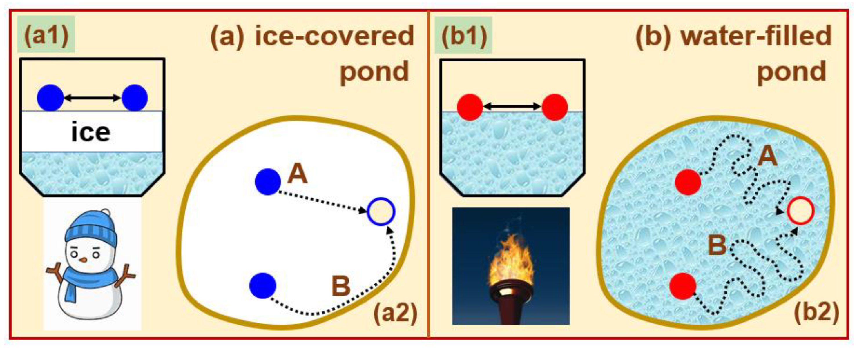 Optics 04 00030 g004