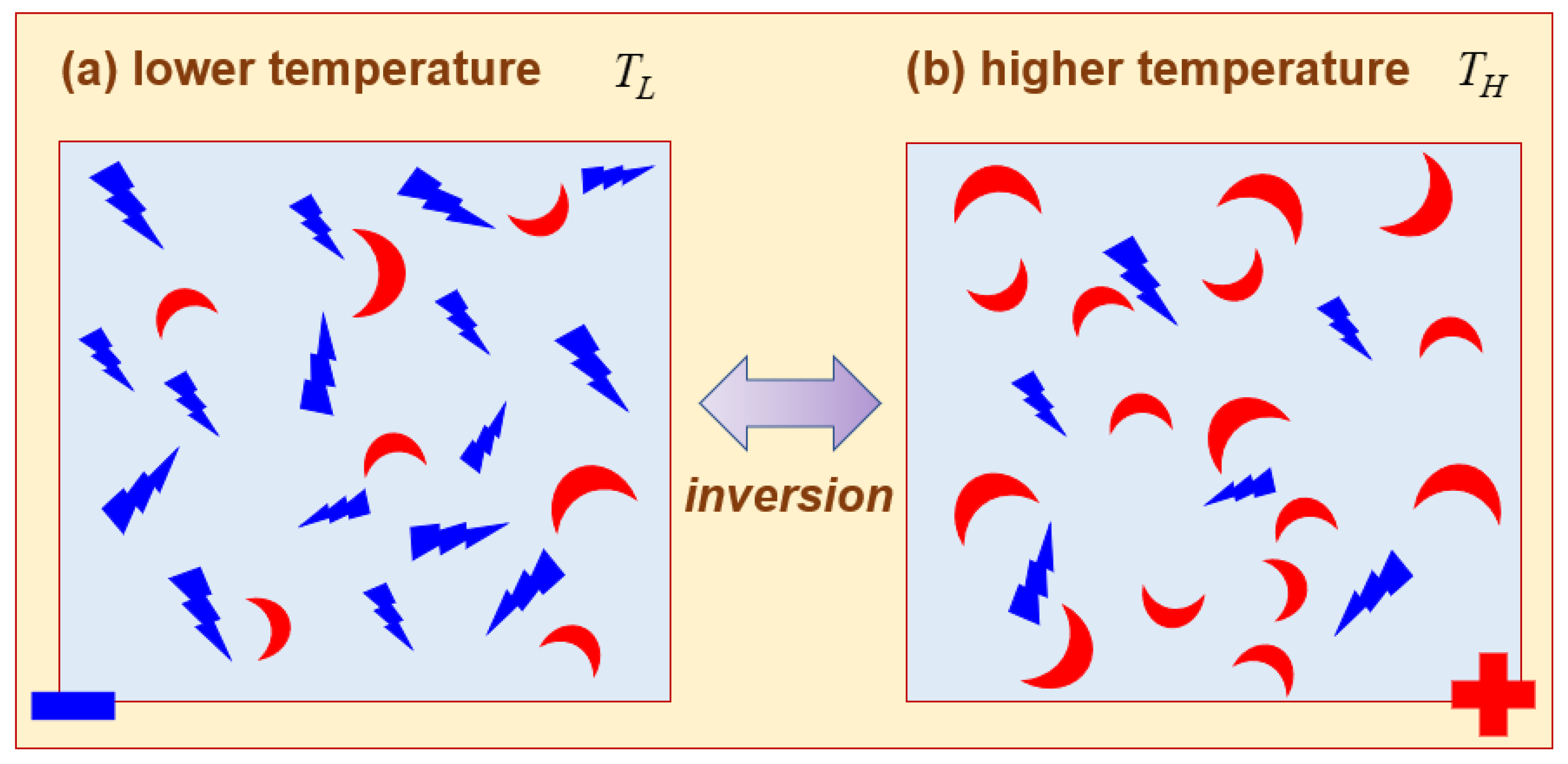 Optics 04 00030 g008