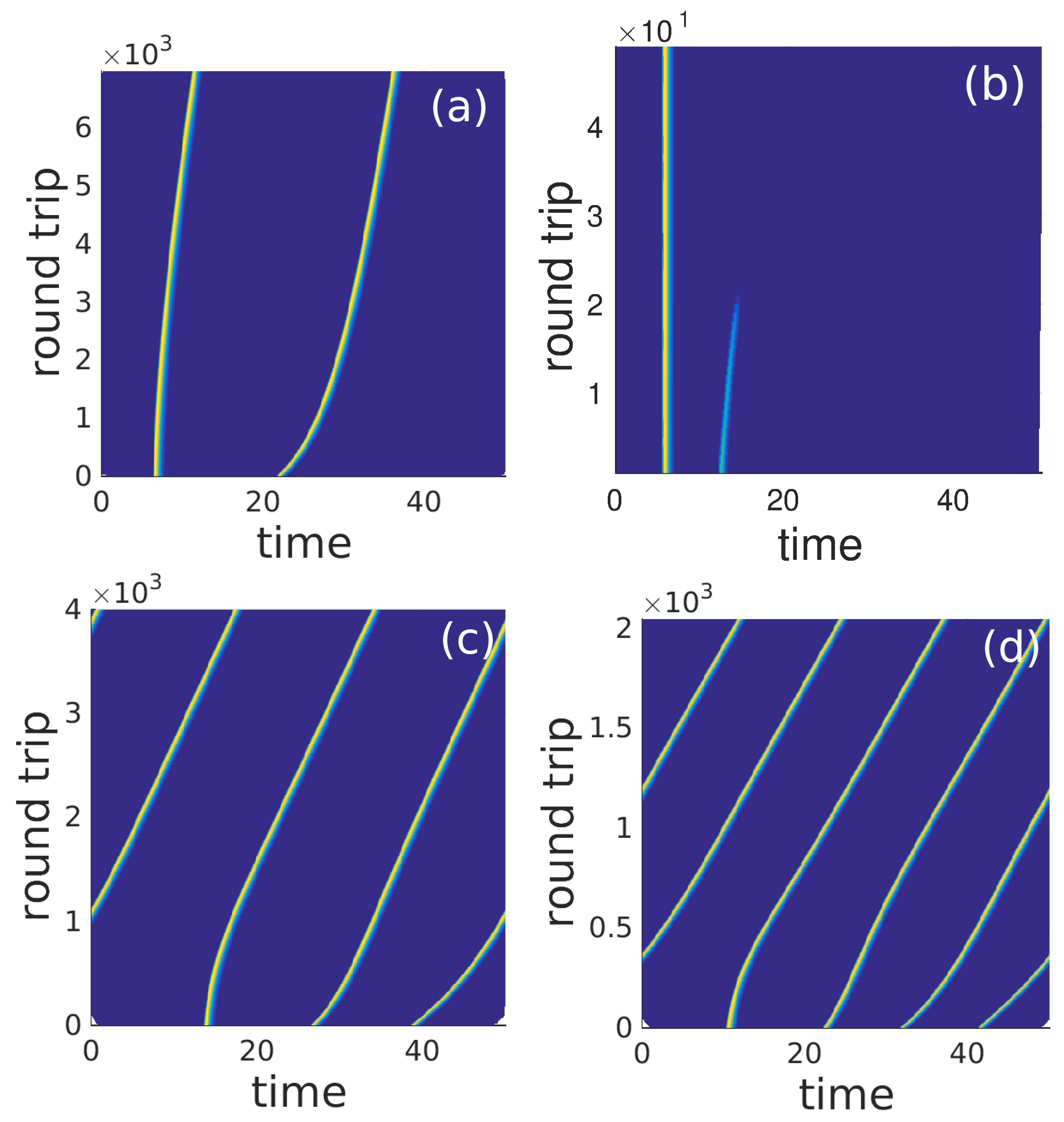 Optics 04 00031 g003 Optics 04 00031 g003