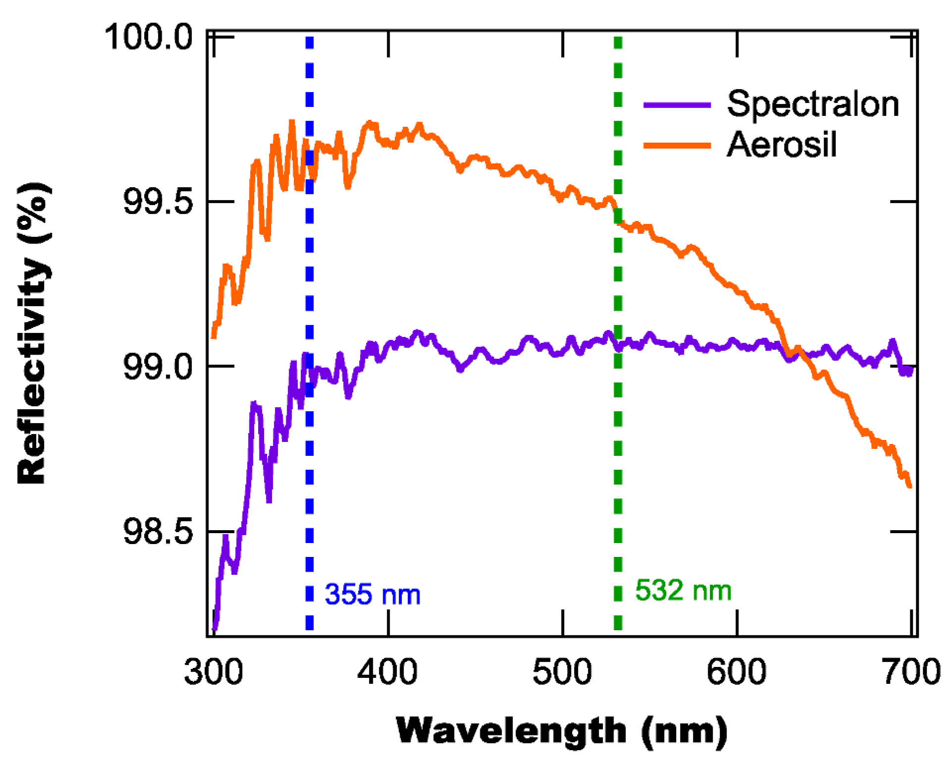 Optics 04 00032 g002