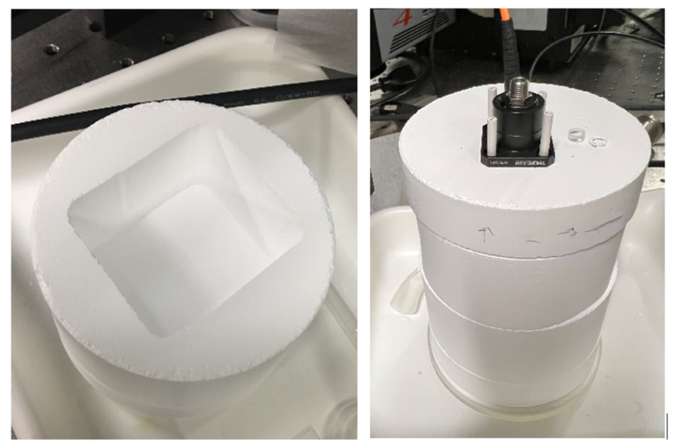 Optics 04 00032 g003