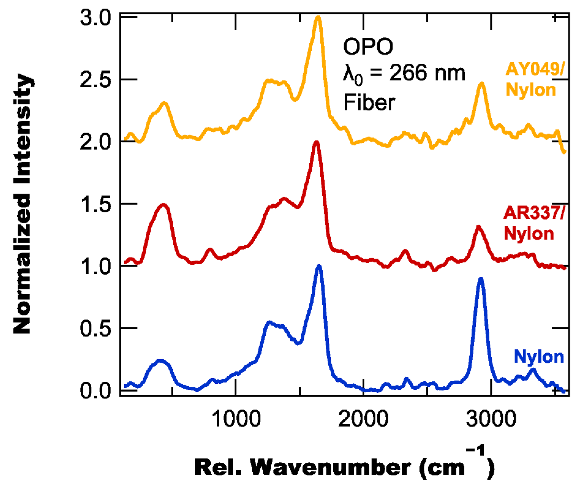 Optics 04 00032 g008