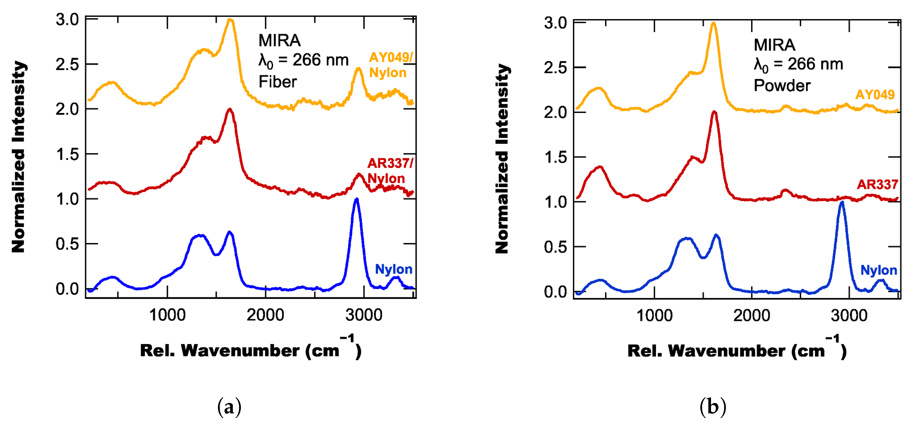 Optics 04 00032 g009