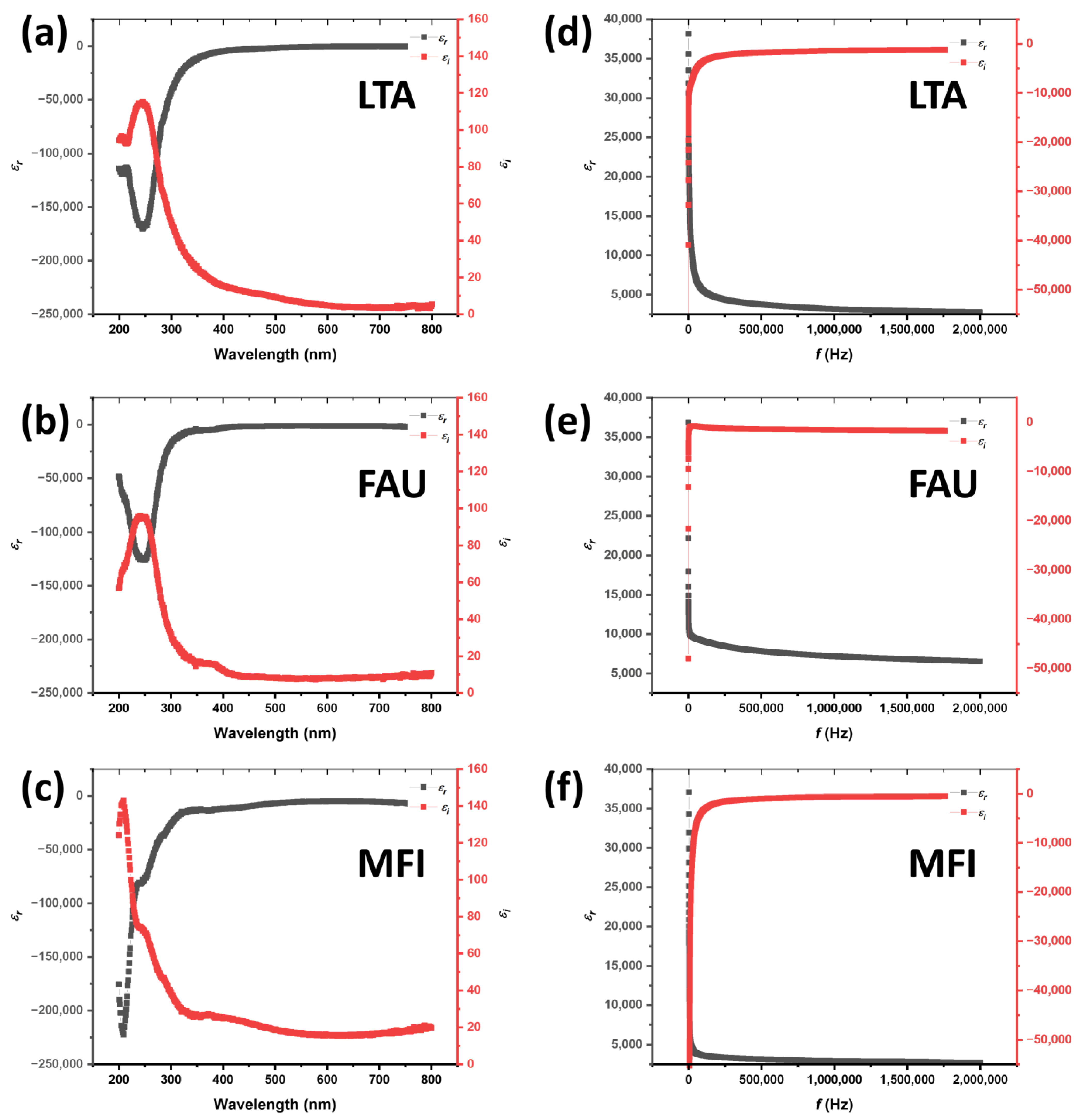 Optics 04 00033 g006 Optics 04 00033 g006
