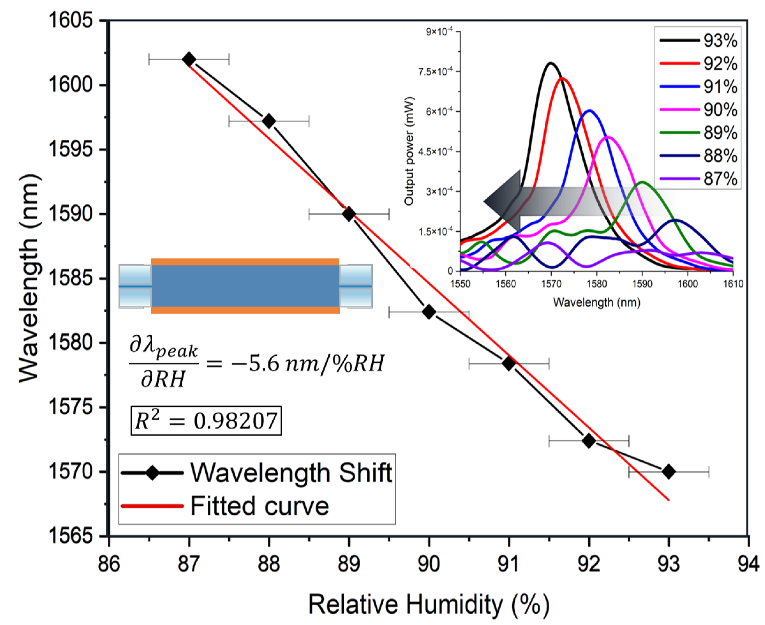 Optics 04 00034 g003 Optics 04 00034 g003