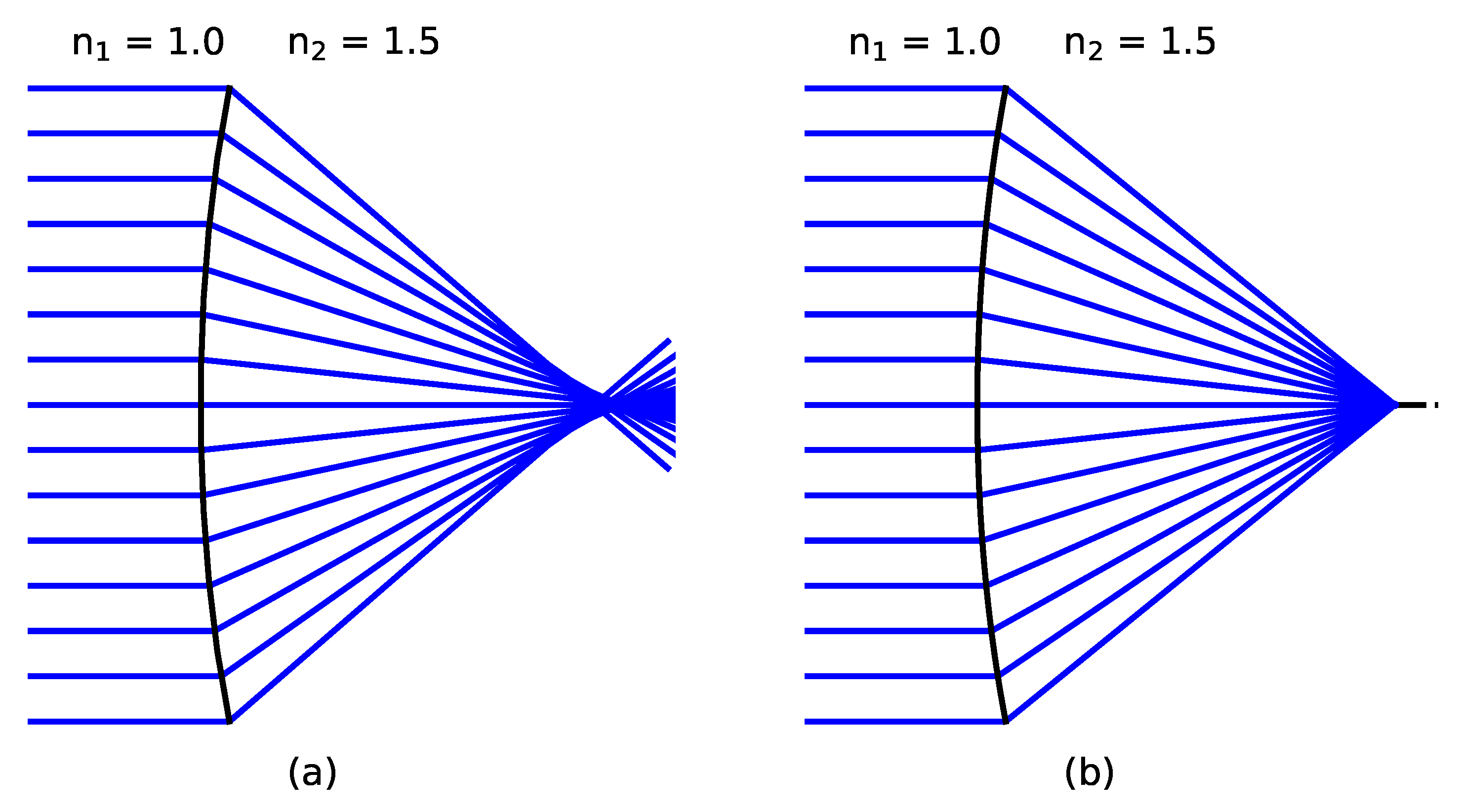 Optics 04 00035 g001 Optics 04 00035 g001