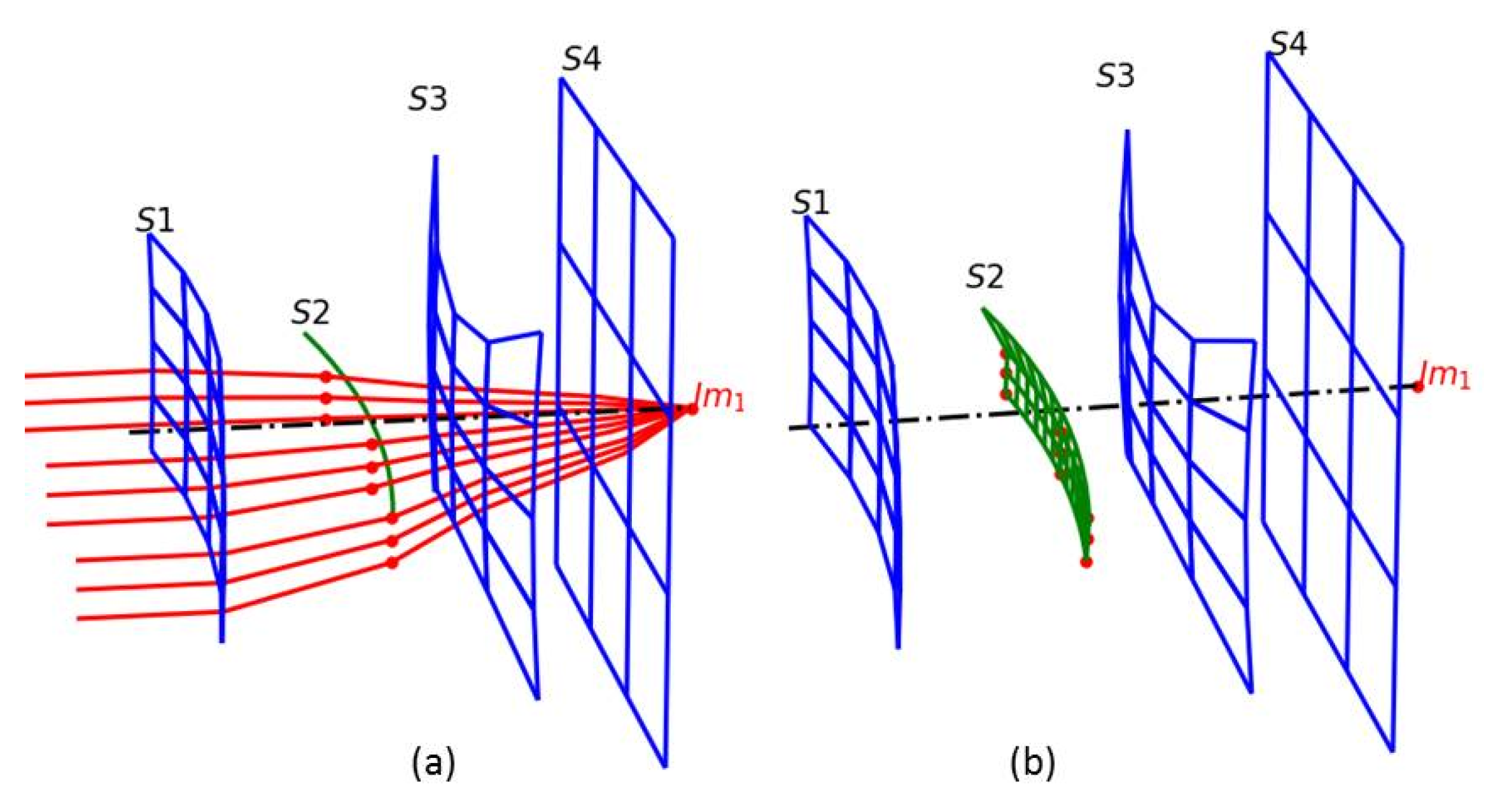 Optics 04 00035 g005 Optics 04 00035 g005