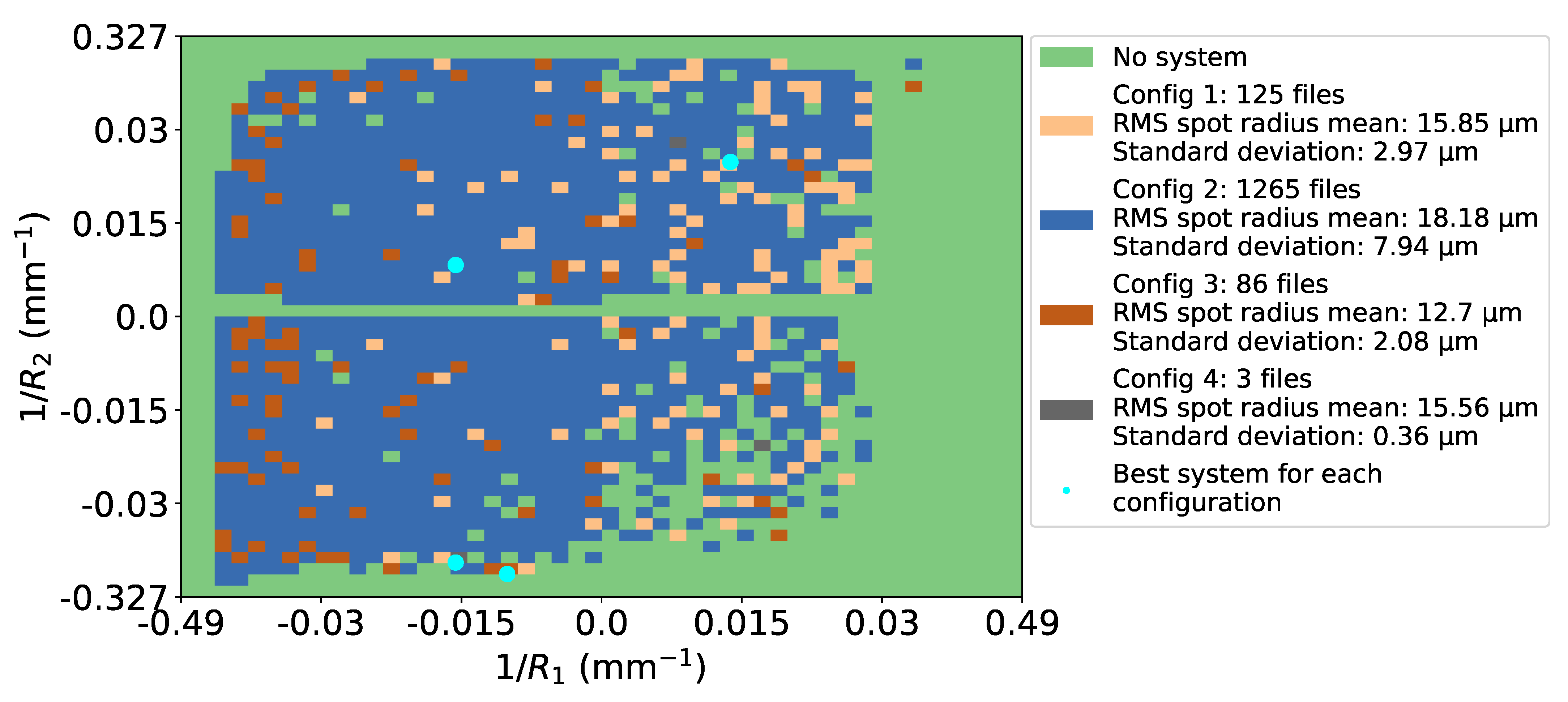 Optics 04 00035 g009 Optics 04 00035 g009