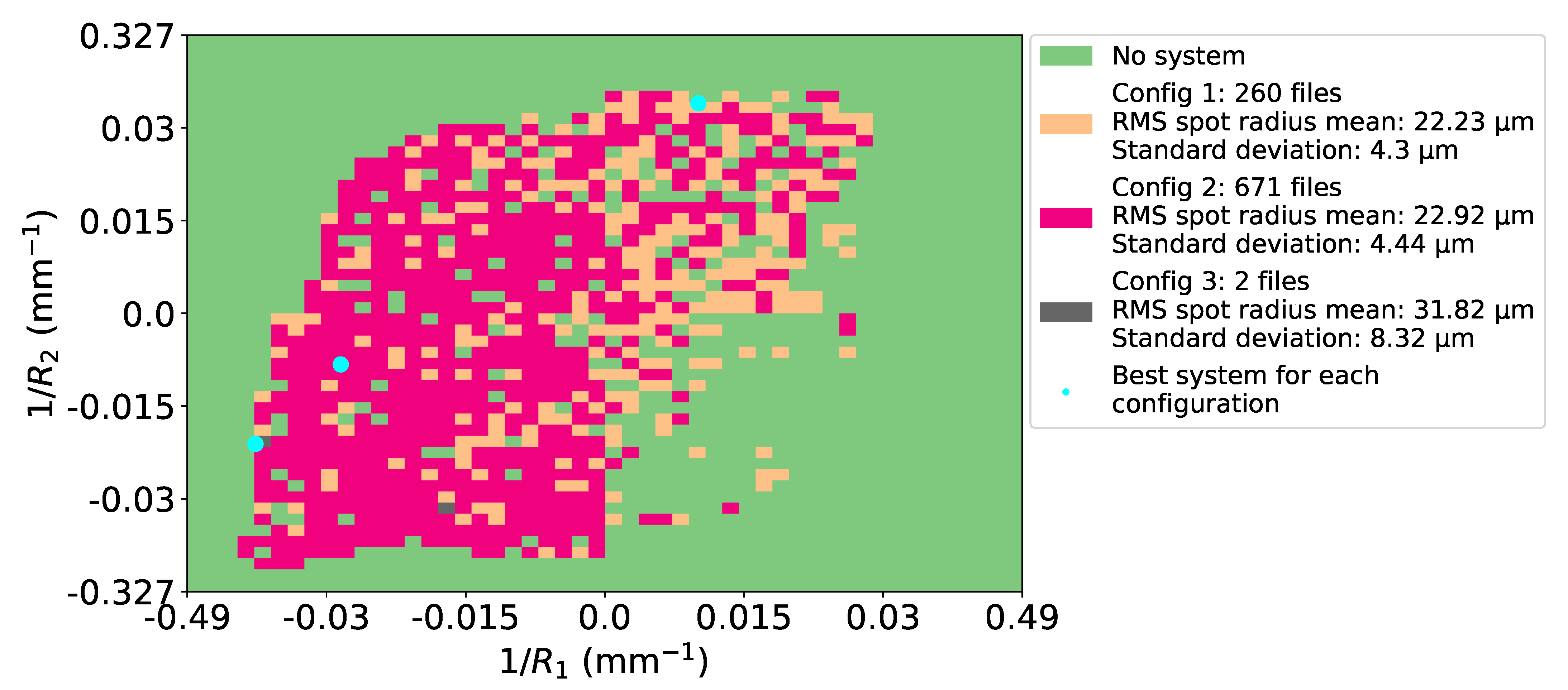 Optics 04 00035 g011 Optics 04 00035 g011