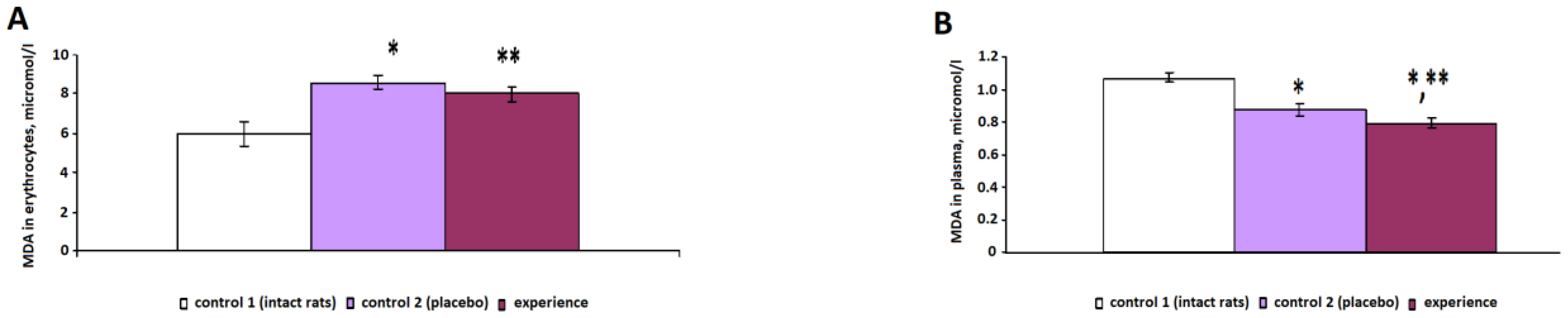 Optics 04 00036 g001