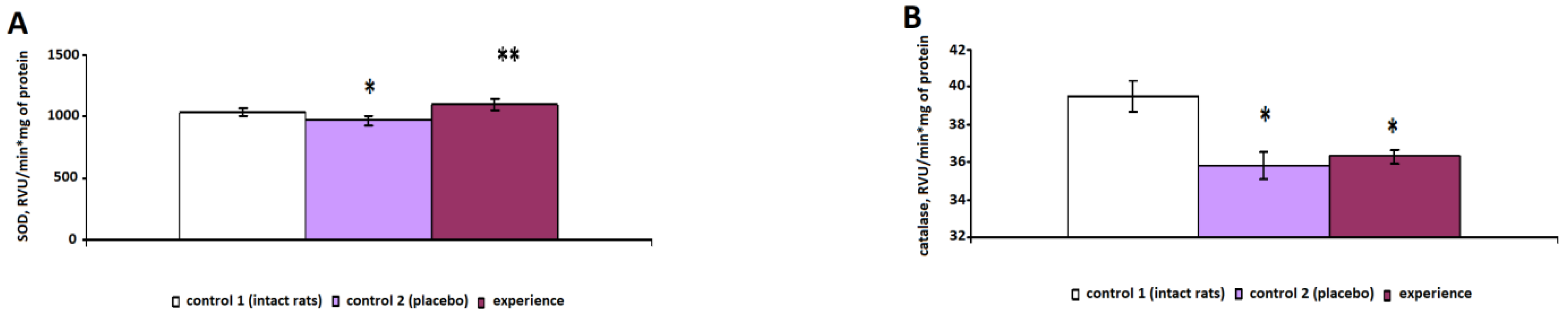 Optics 04 00036 g003