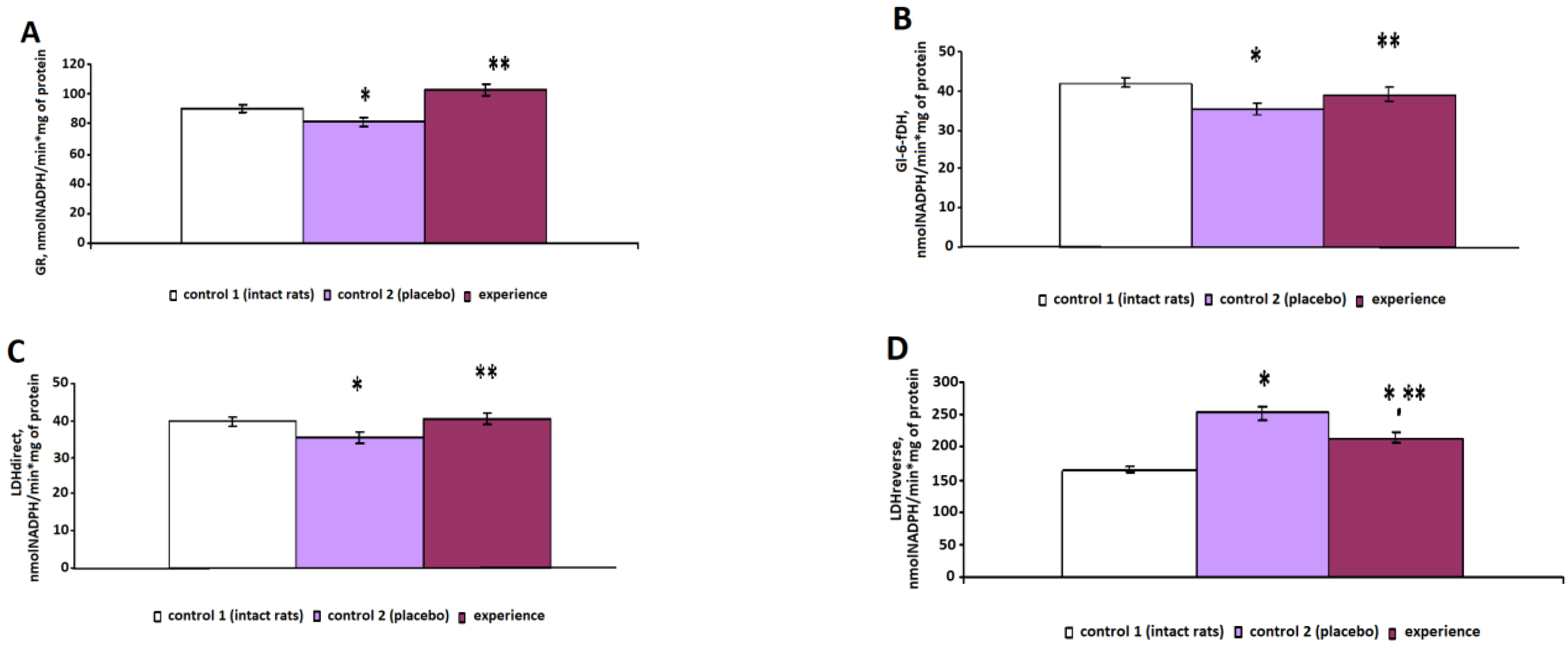 Optics 04 00036 g004