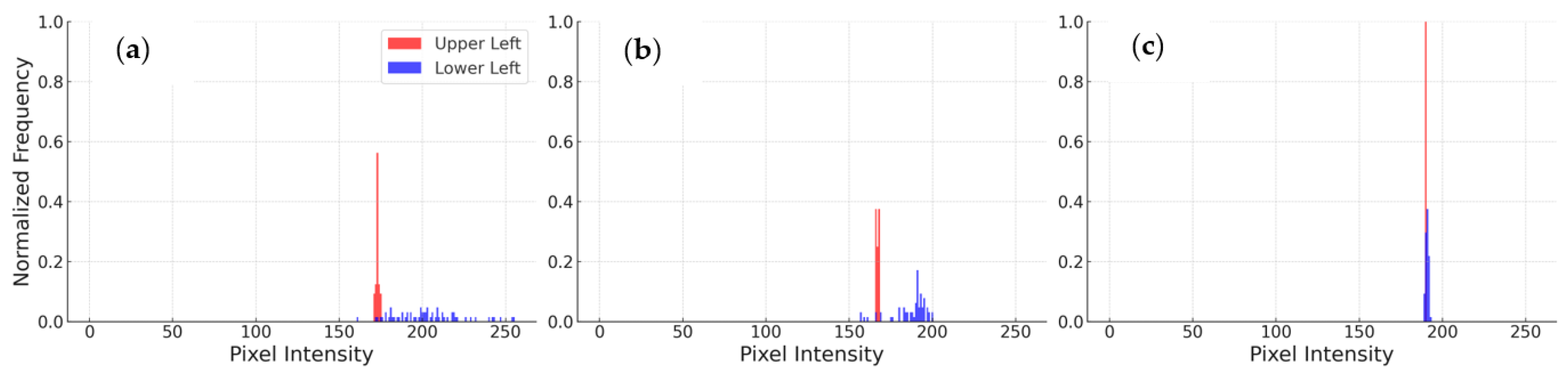 Optics 04 00038 g002