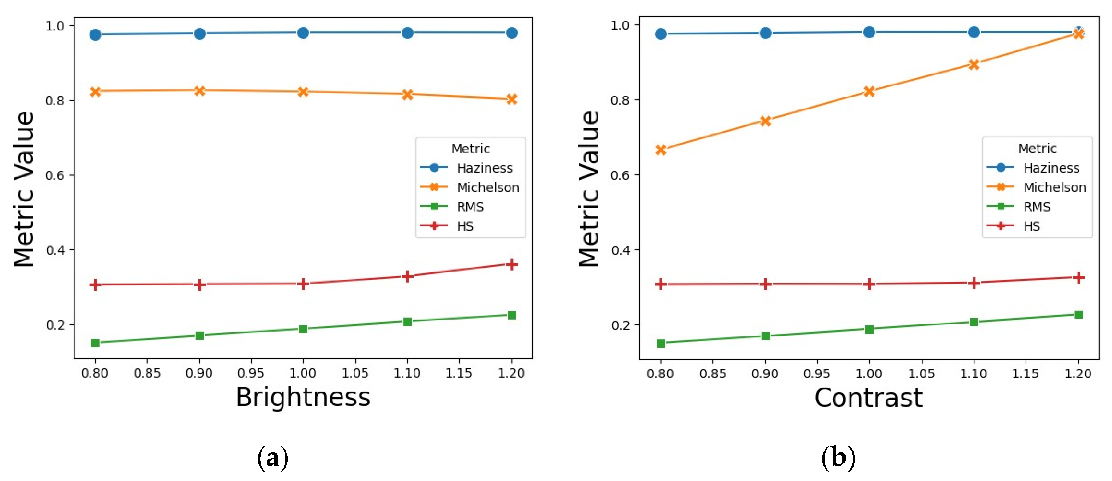 Optics 04 00038 g008