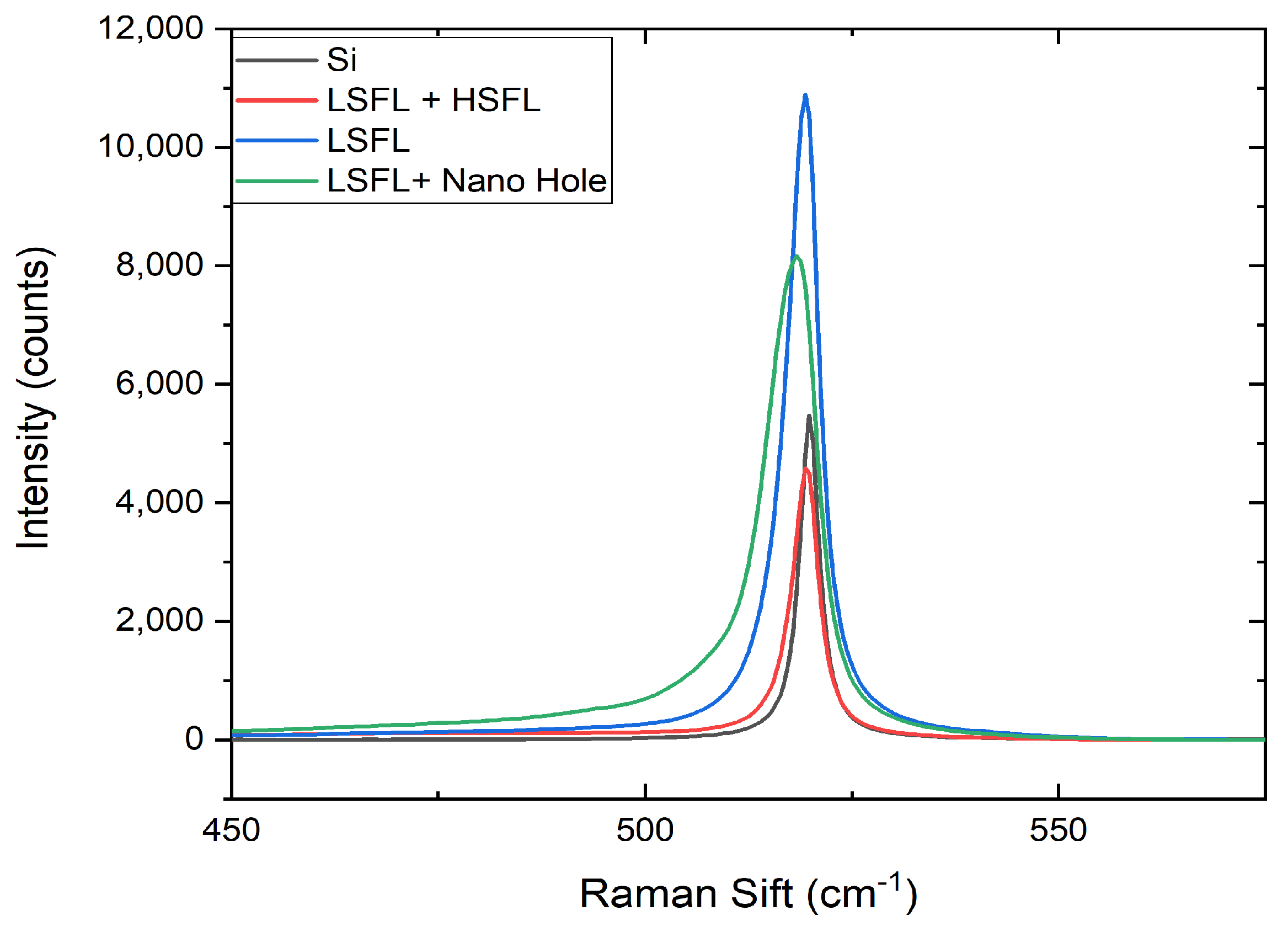 Optics 04 00039 g006