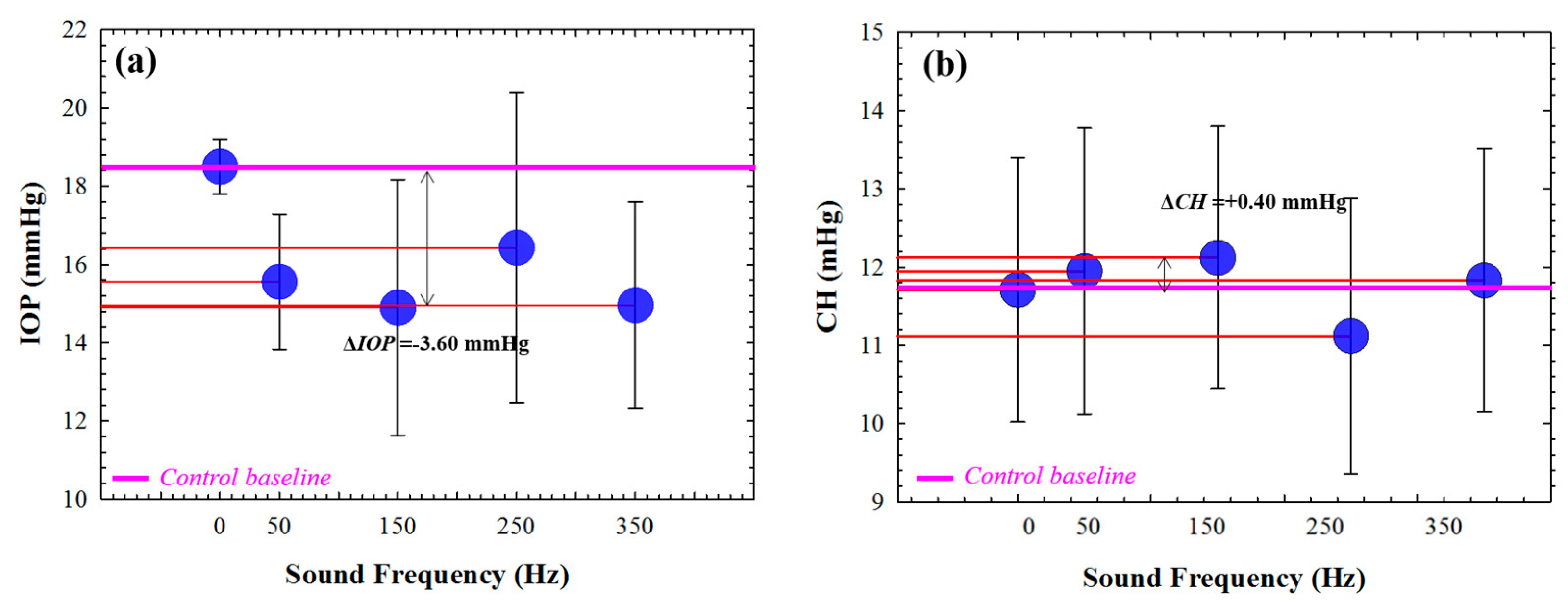 Optics 04 00043 g005