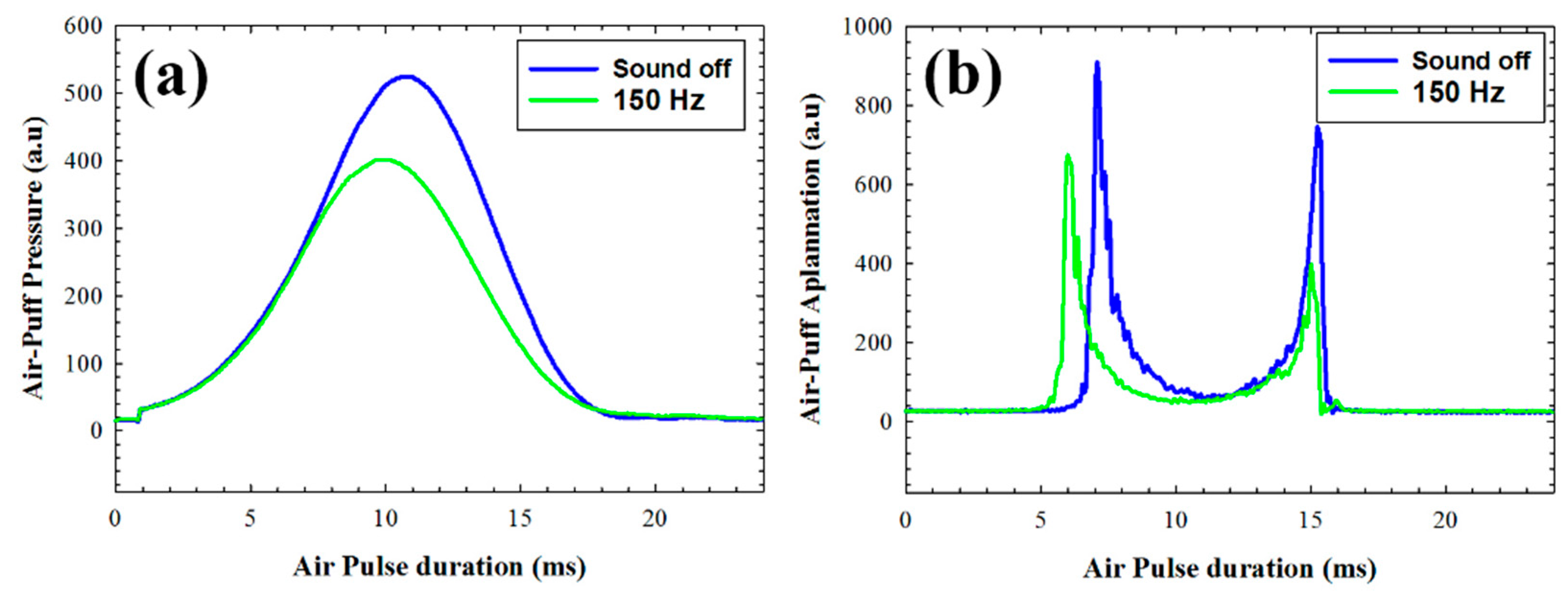 Optics 04 00043 g006