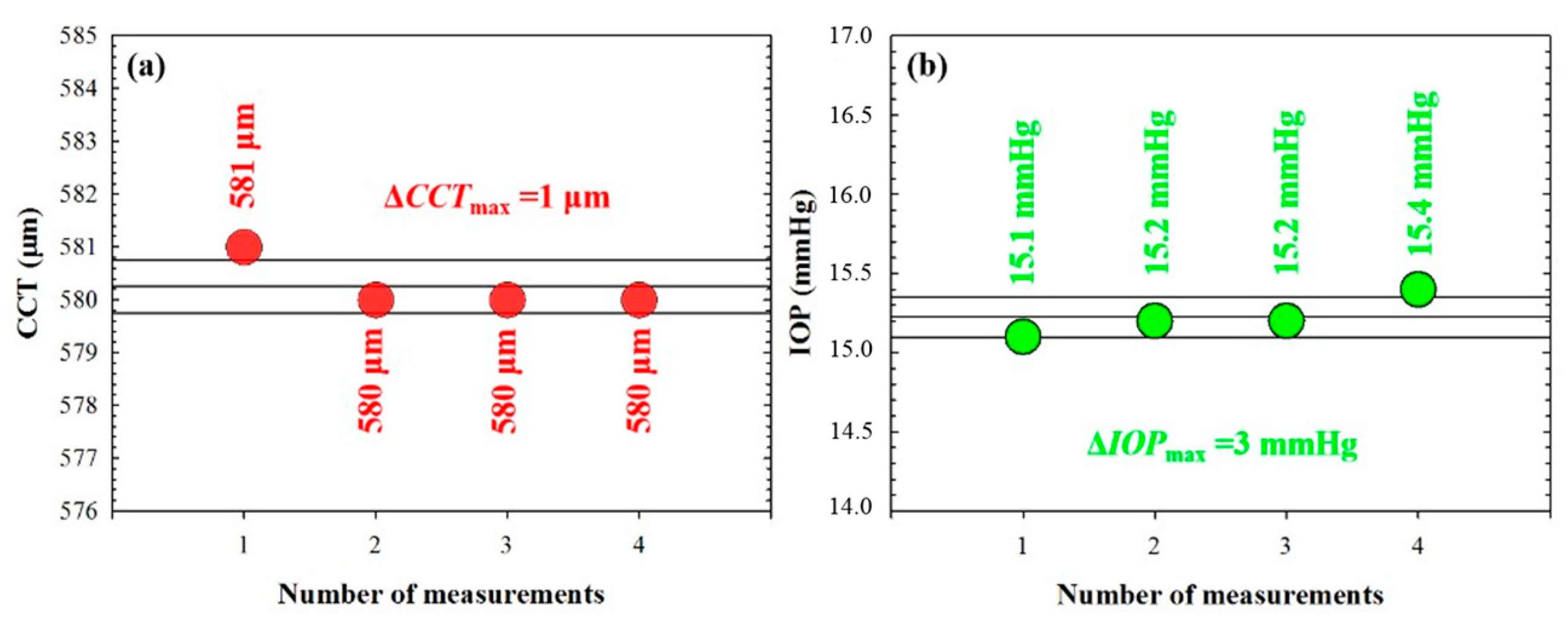 Optics 04 00043 g008