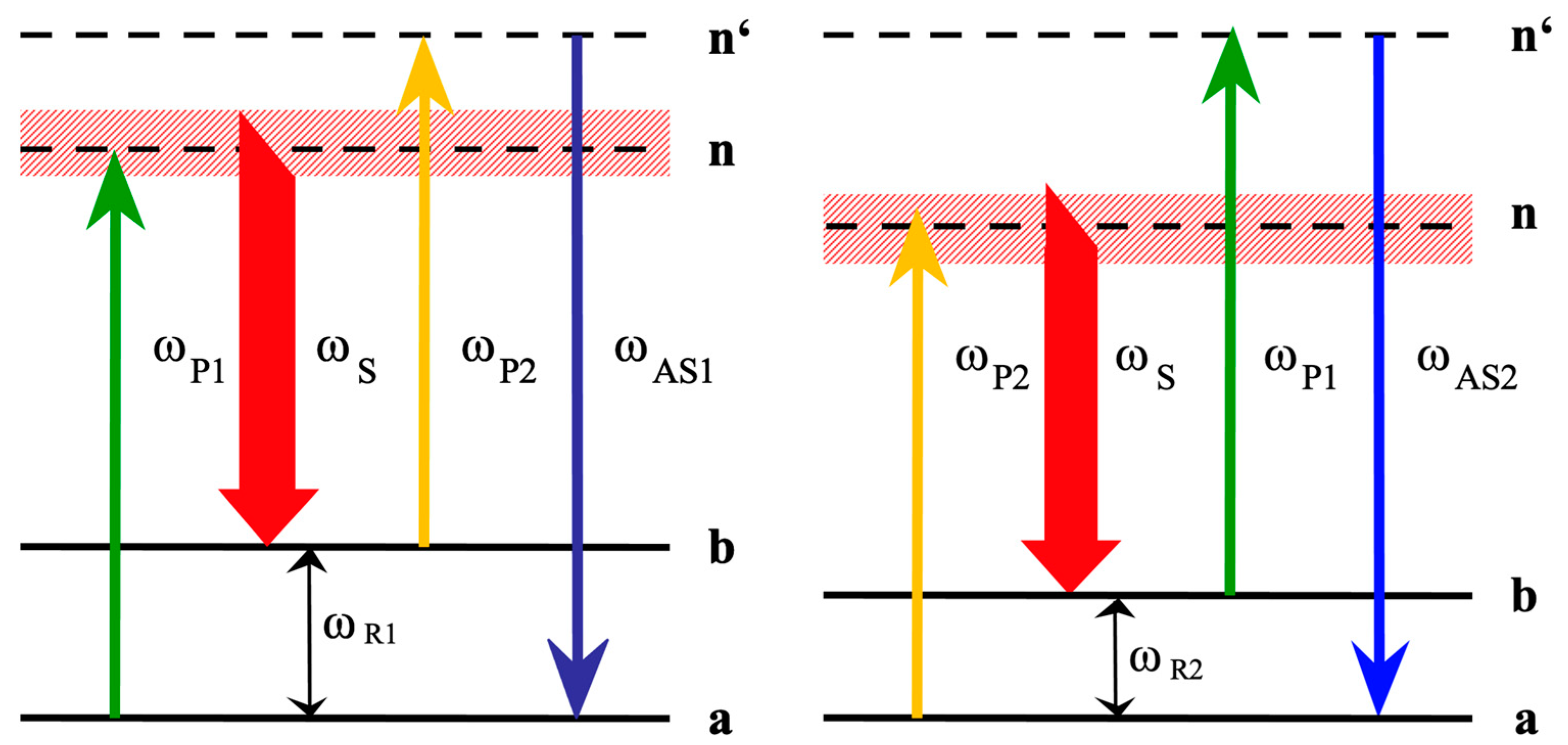 Optics 04 00046 g001