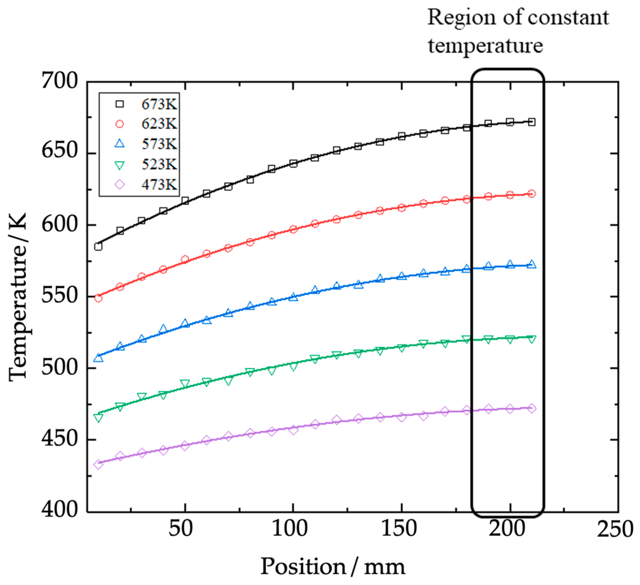 Optics 04 00046 g004