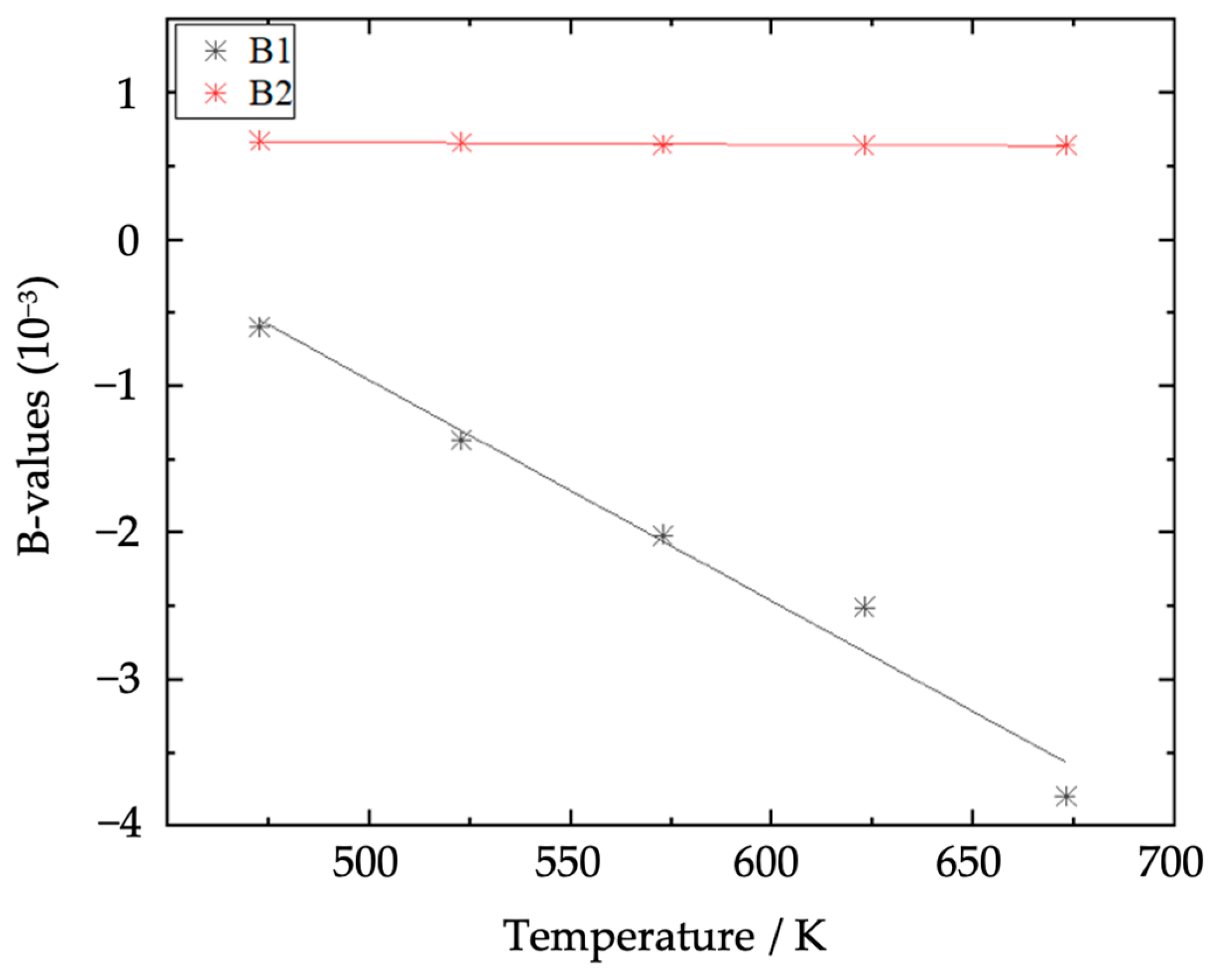 Optics 04 00046 g007