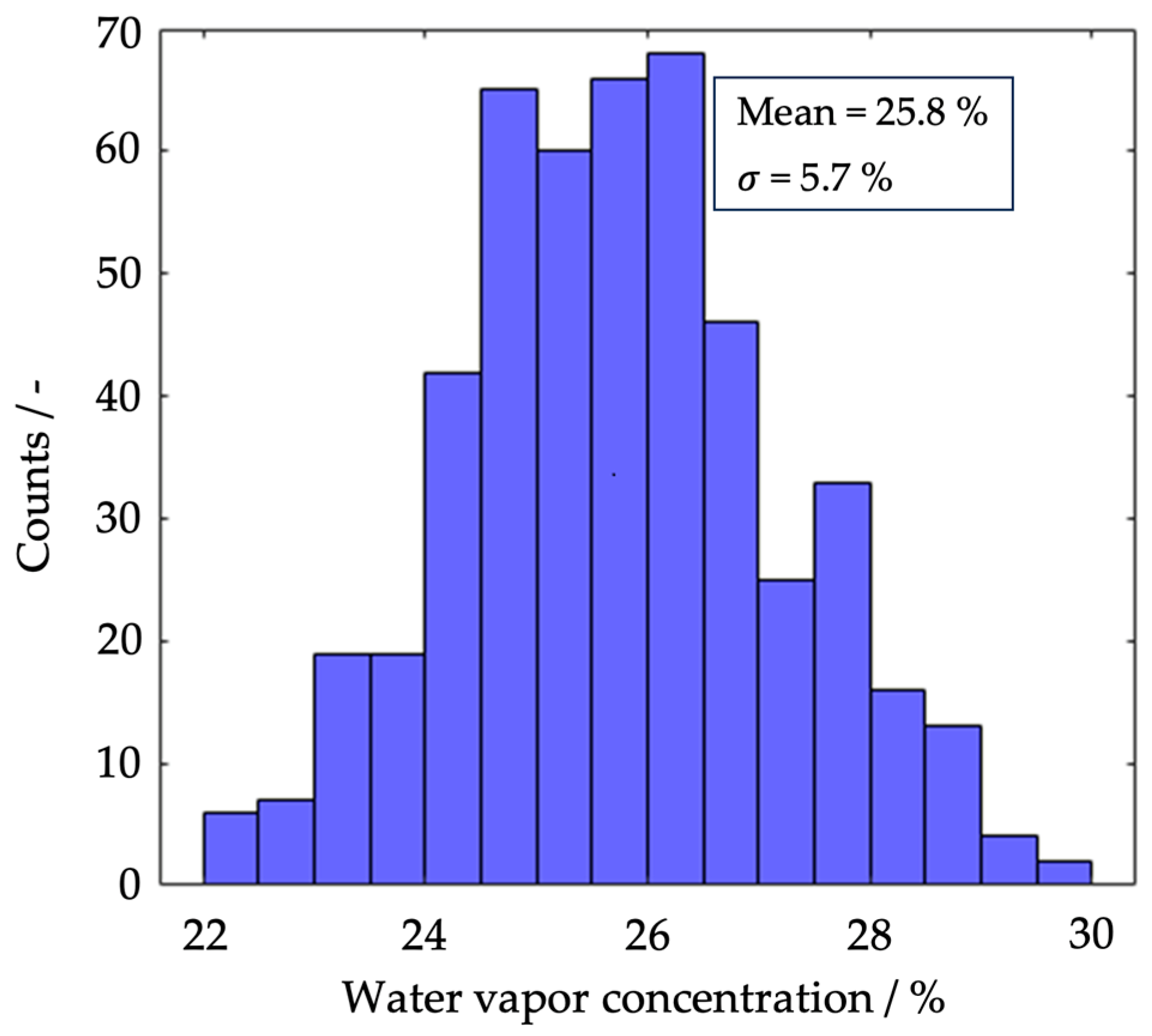 Optics 04 00046 g010