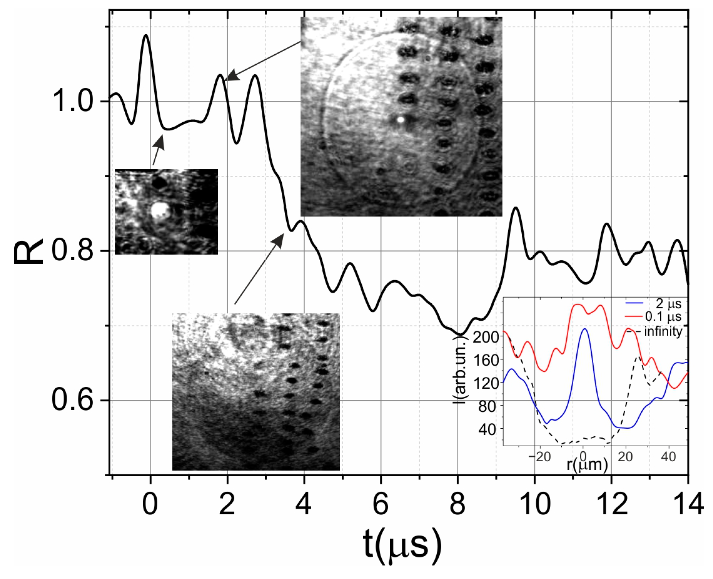 Optics 05 00001 g002