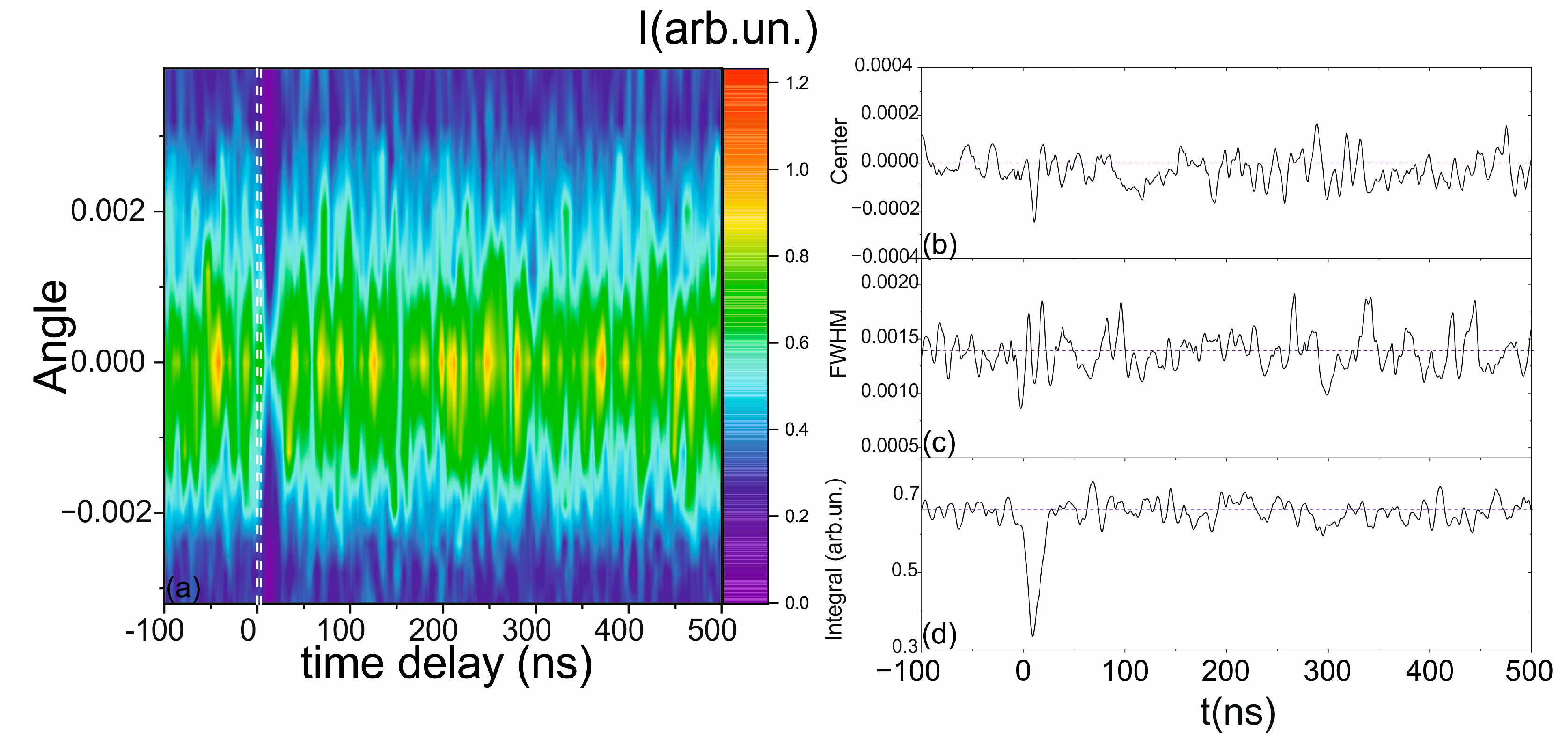 Optics 05 00001 g003
