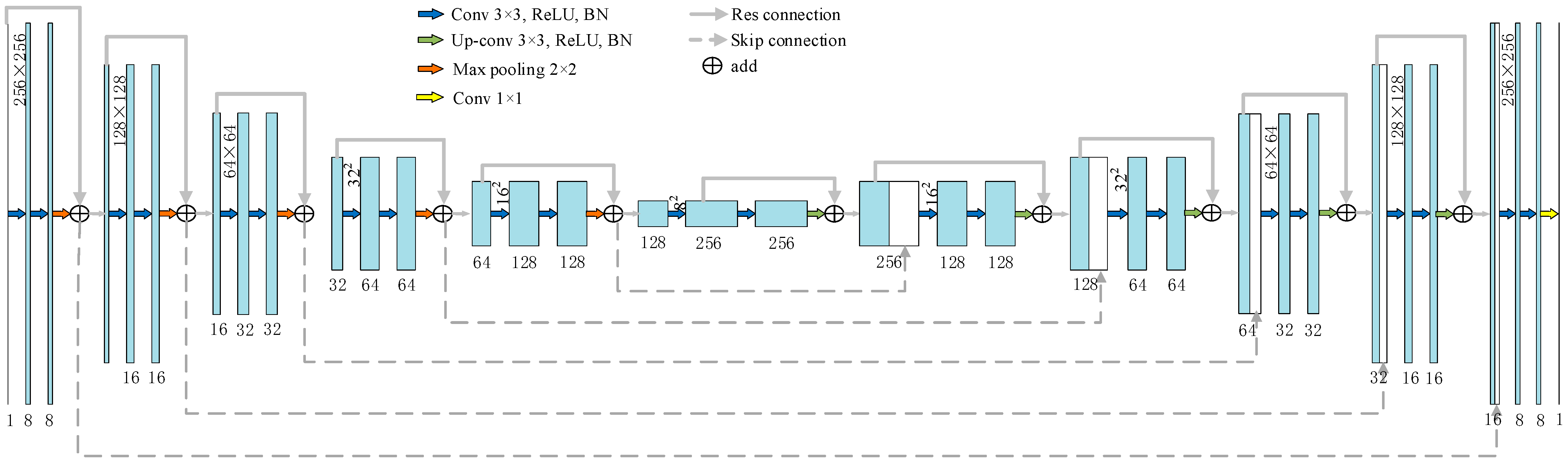 Optics 05 00003 g002
