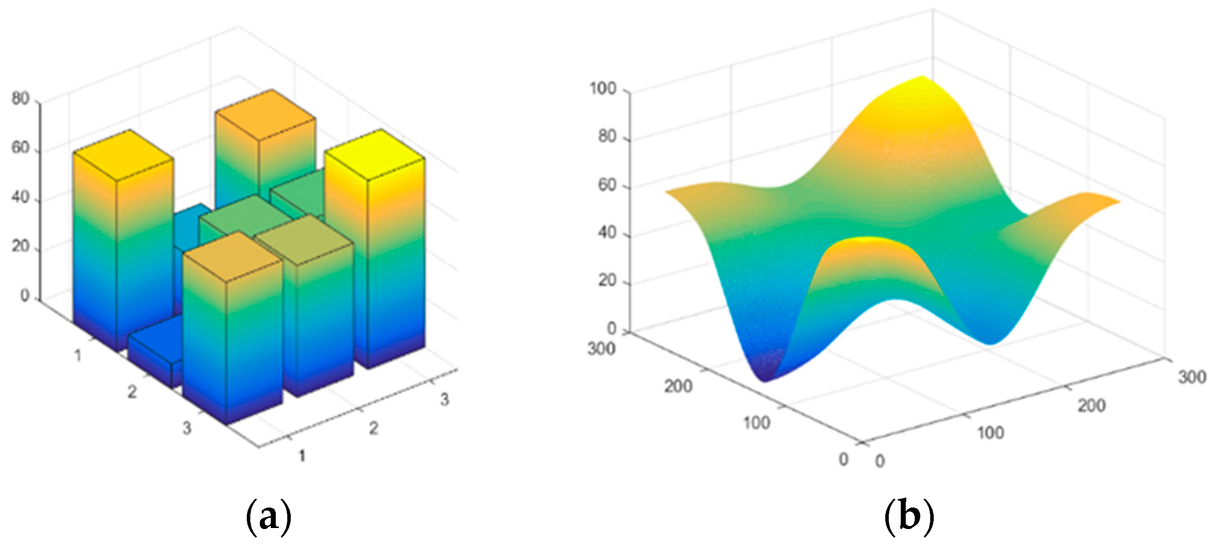 Optics 05 00003 g003