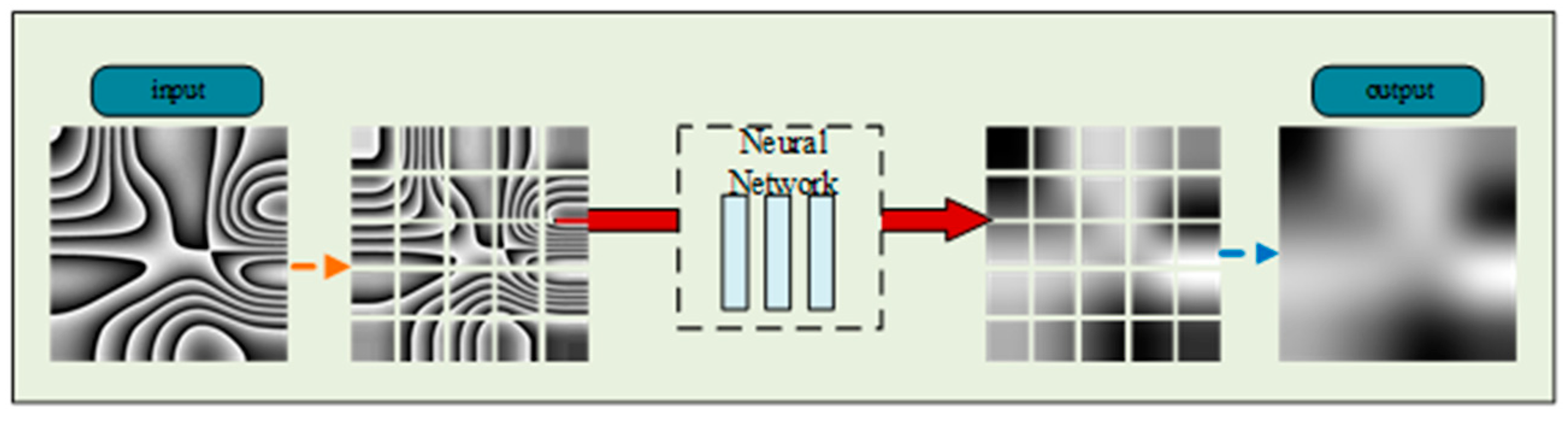 Optics 05 00003 g007