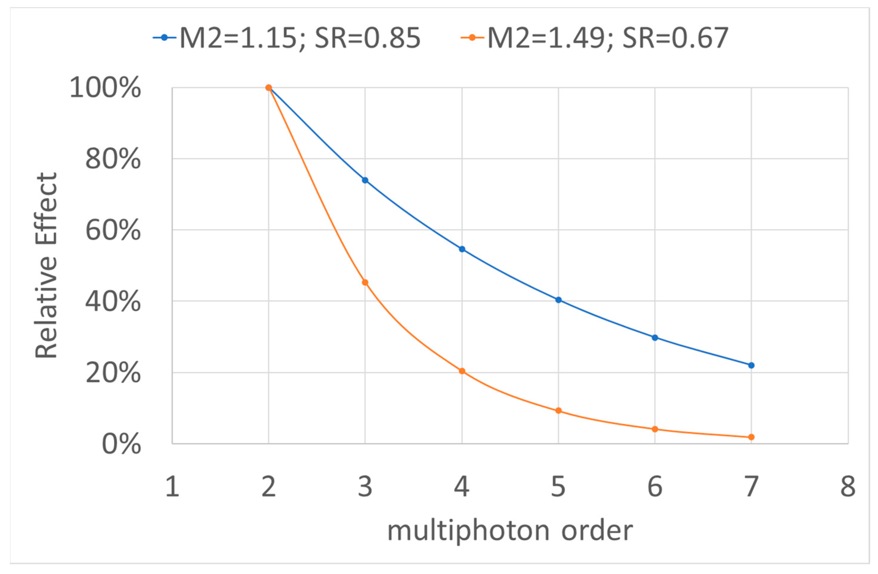 Optics 05 00004 g003