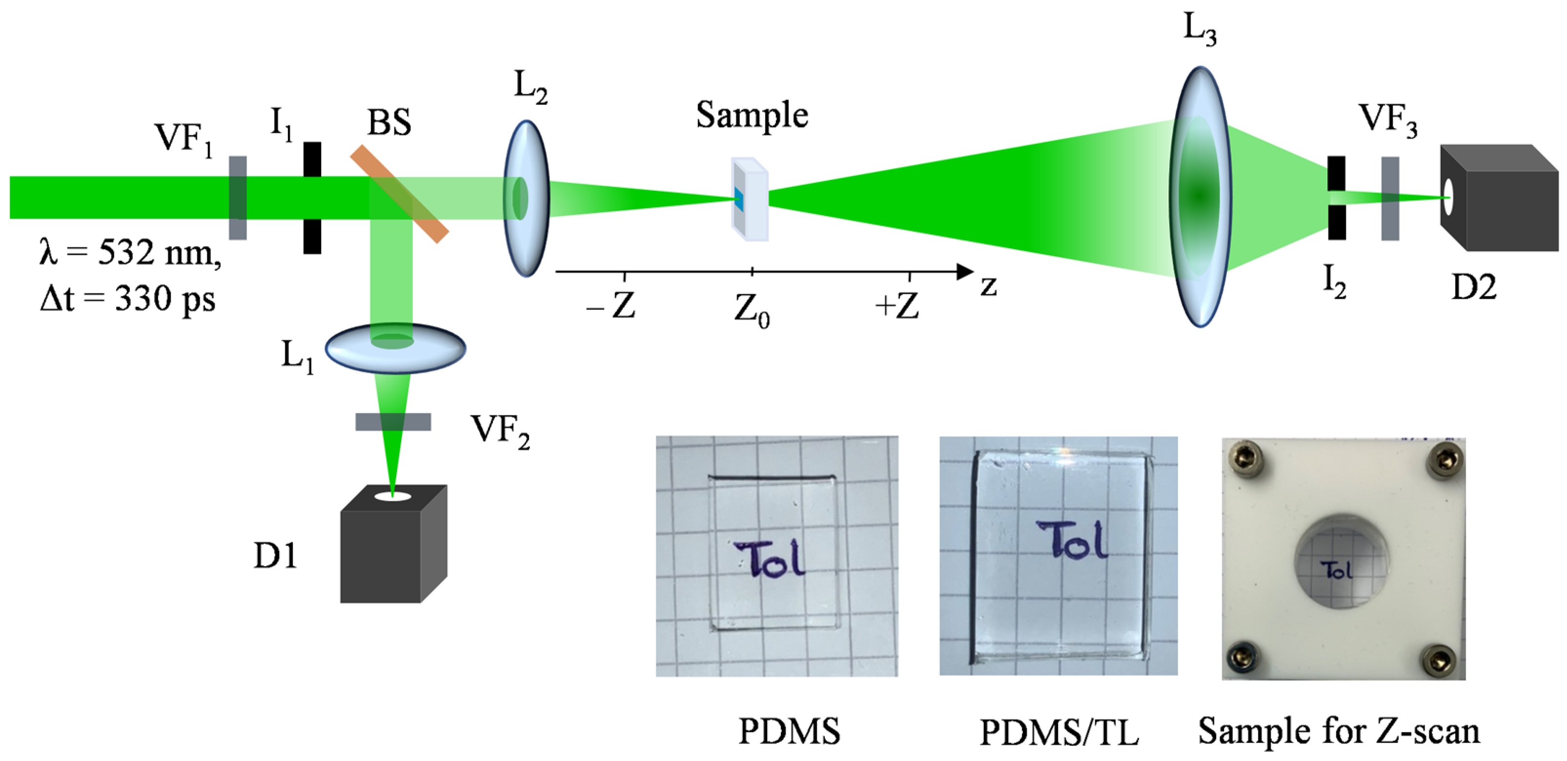 Optics 05 00005 g001