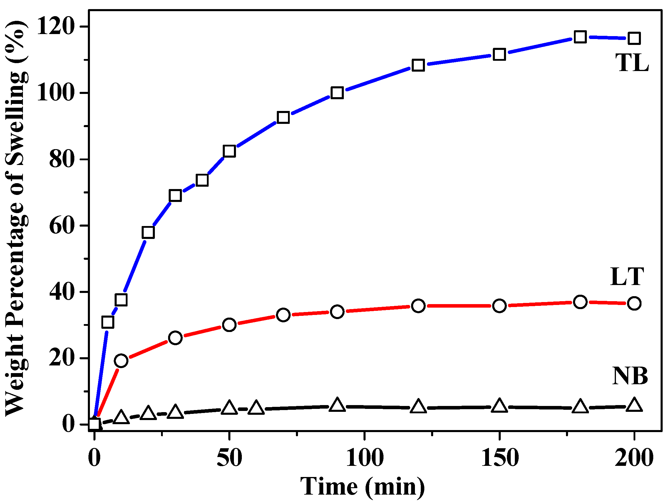 Optics 05 00005 g003