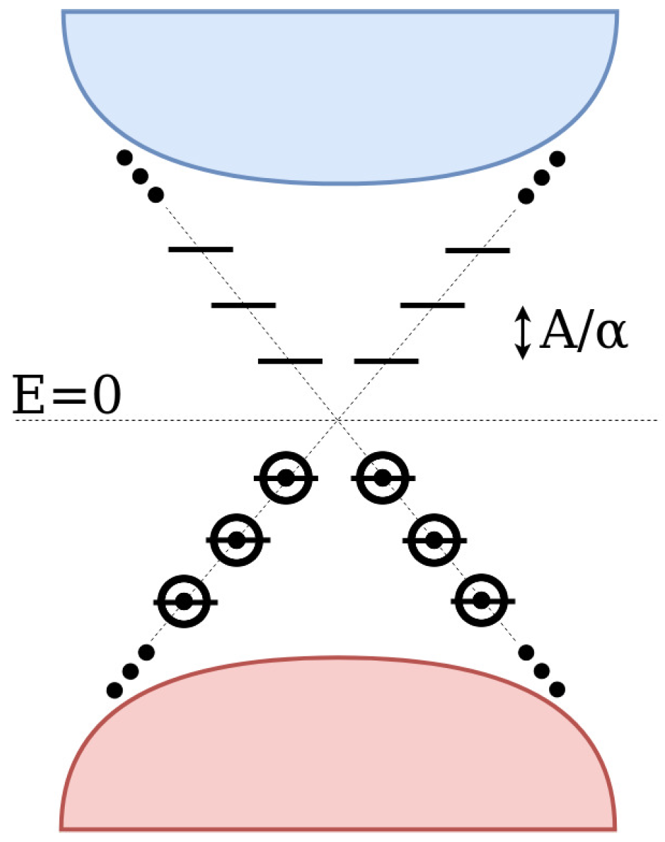 Optics 05 00008 g001